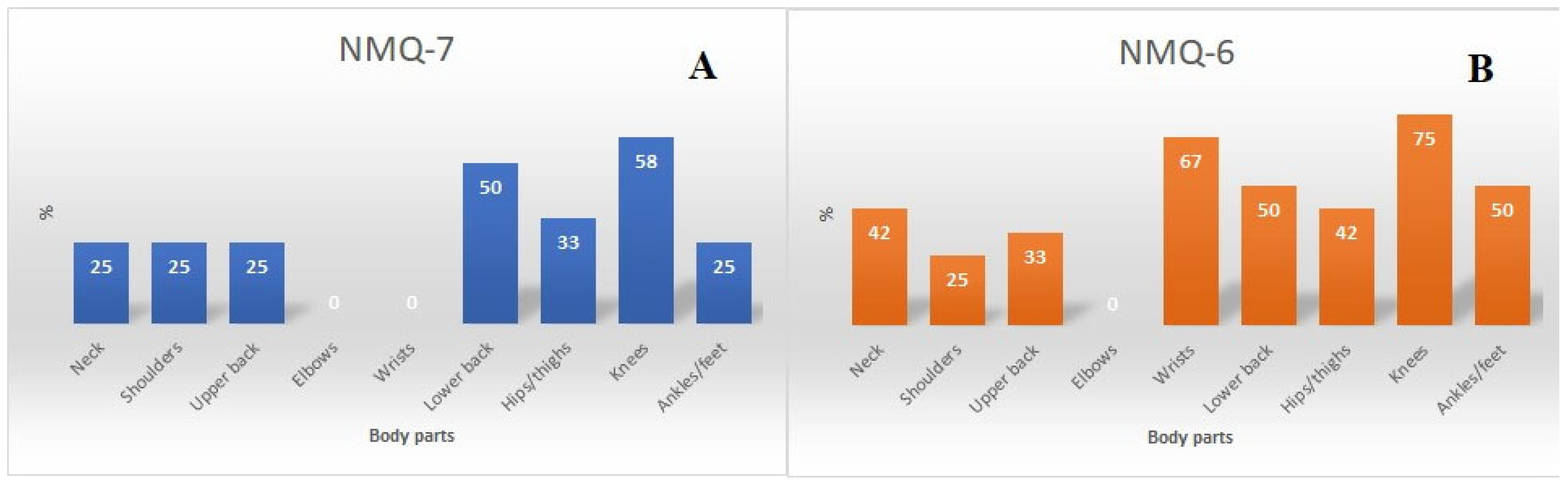 Sports 12 00055 g004