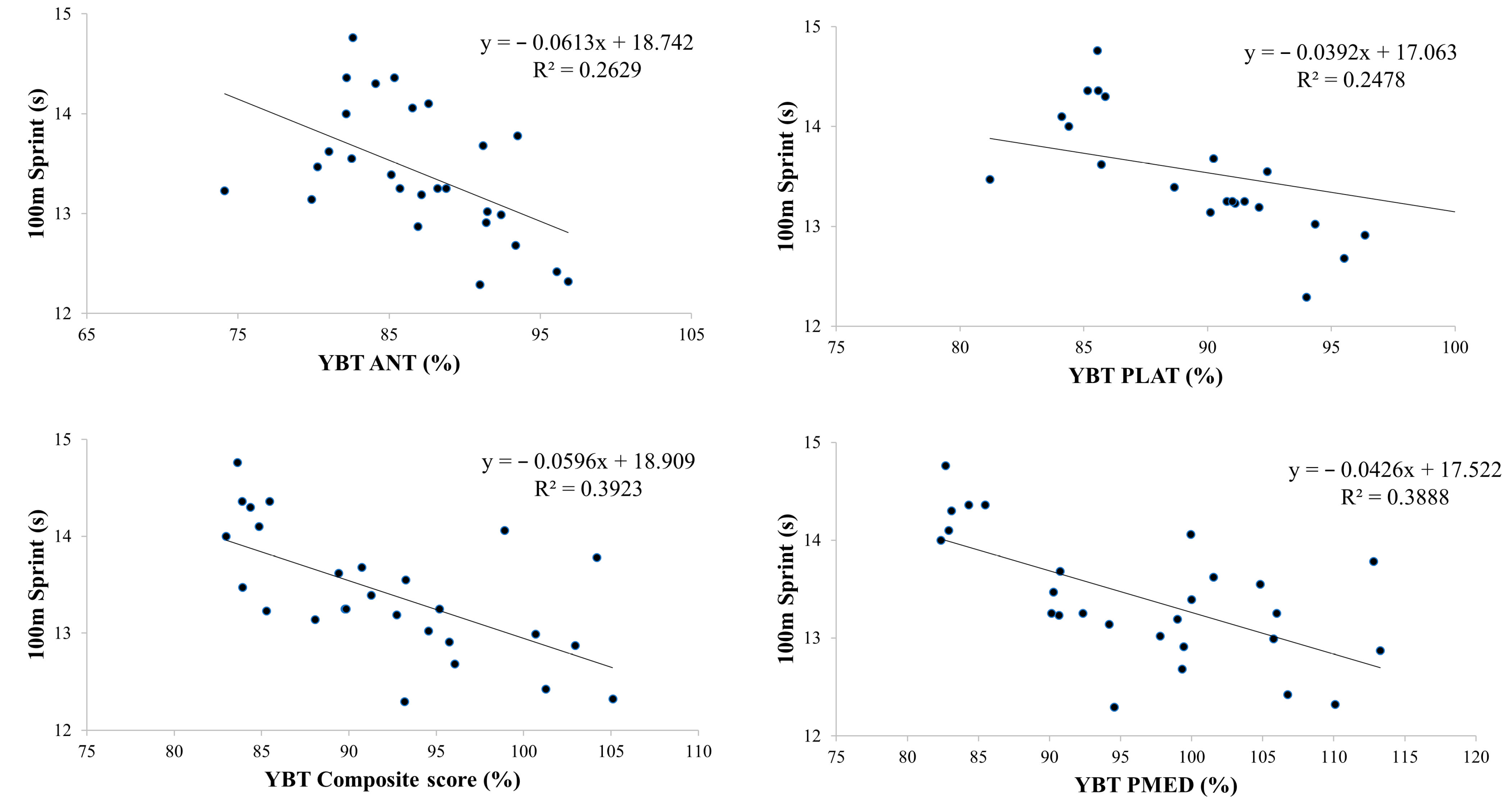 Sports 12 00058 g002