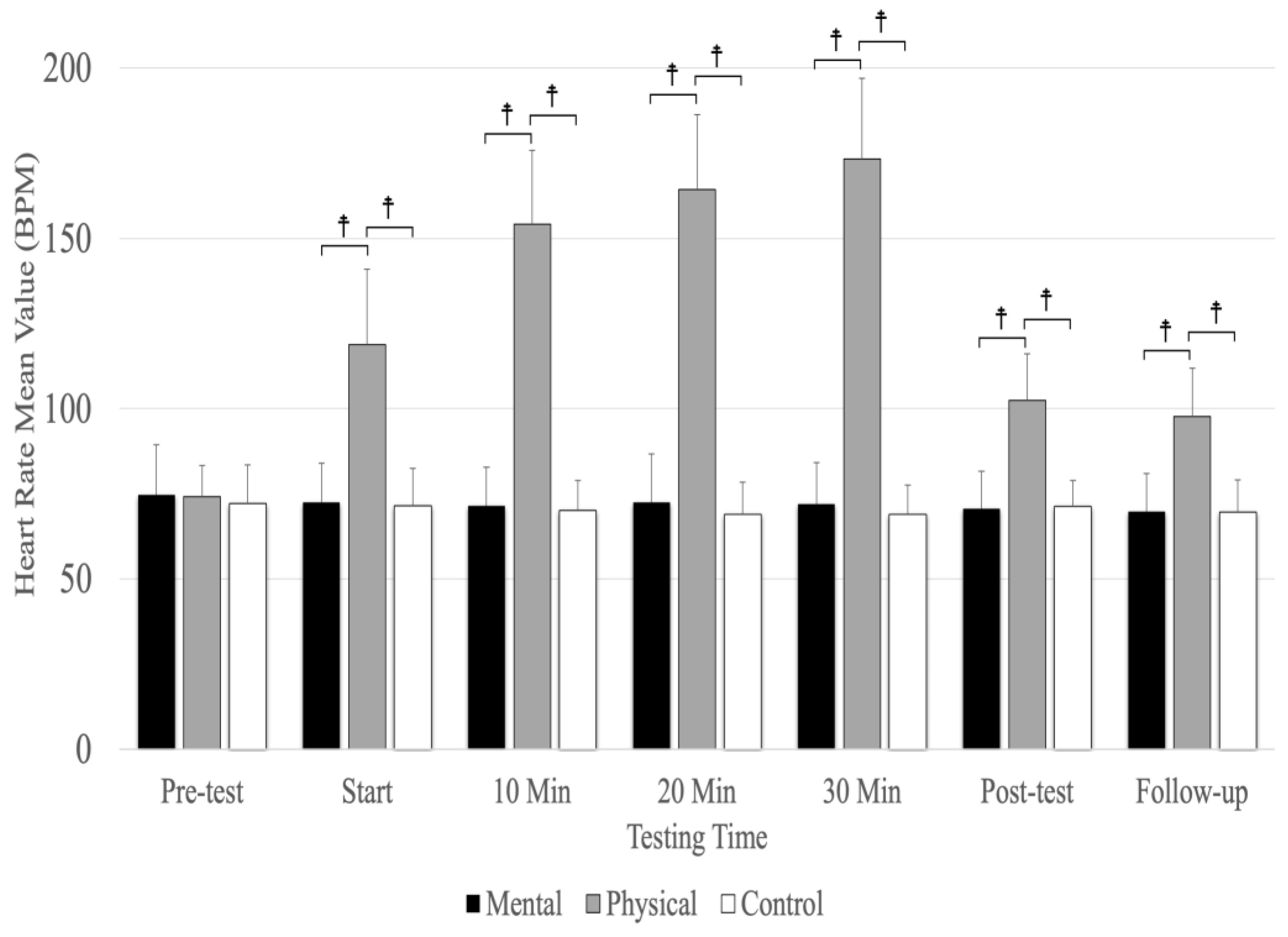 Sports 12 00059 g004