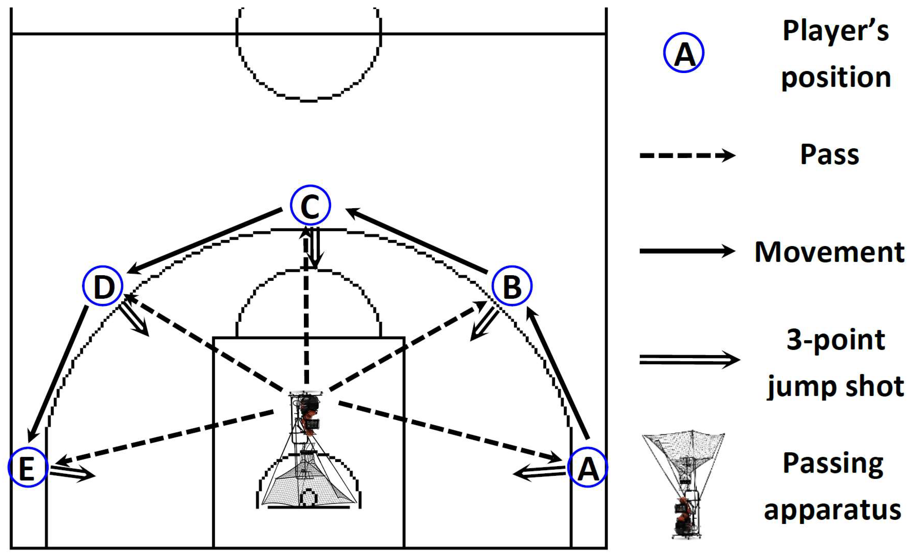 Sports 12 00063 g003 Sports 12 00063 g003