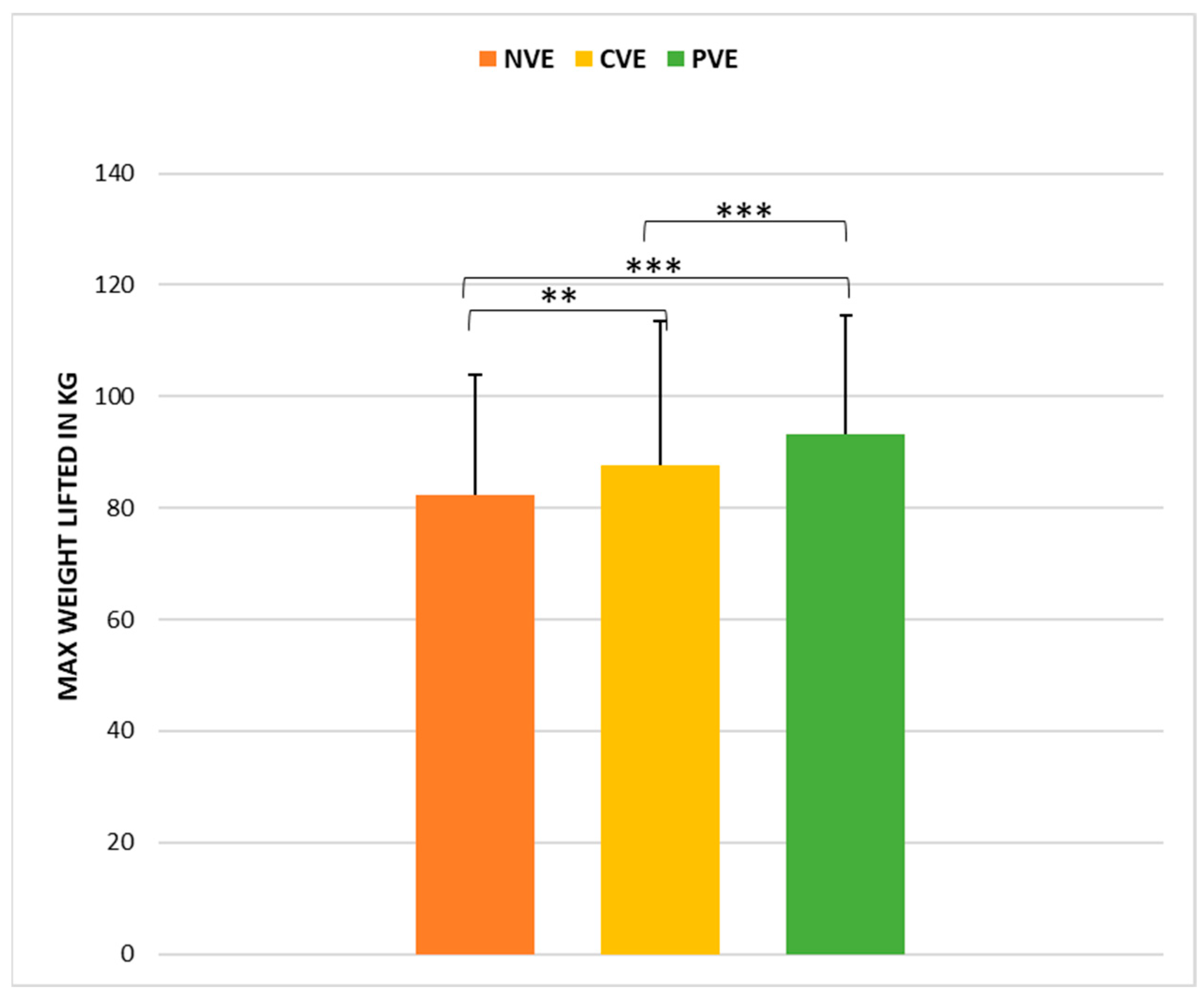Sports 12 00064 g001