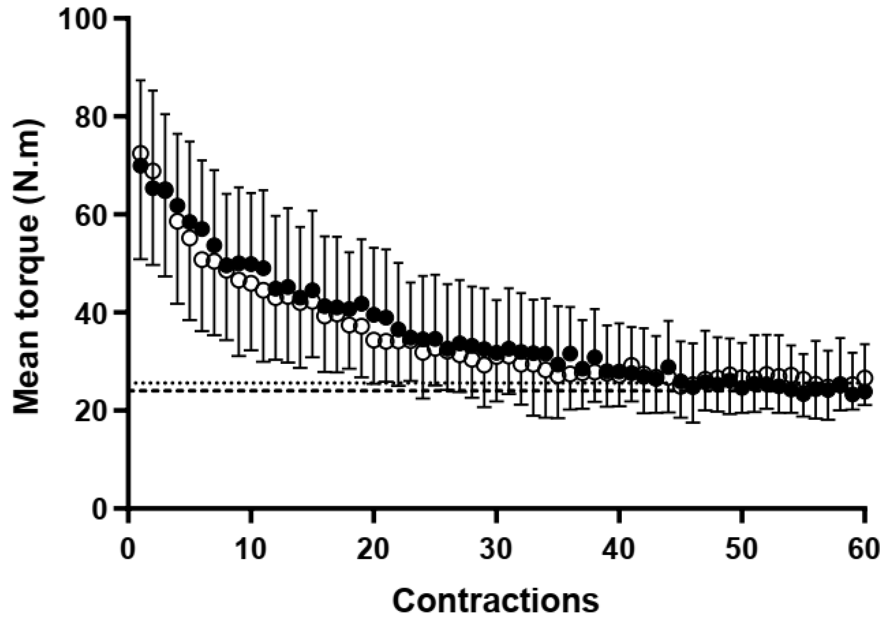 Sports 12 00066 g004