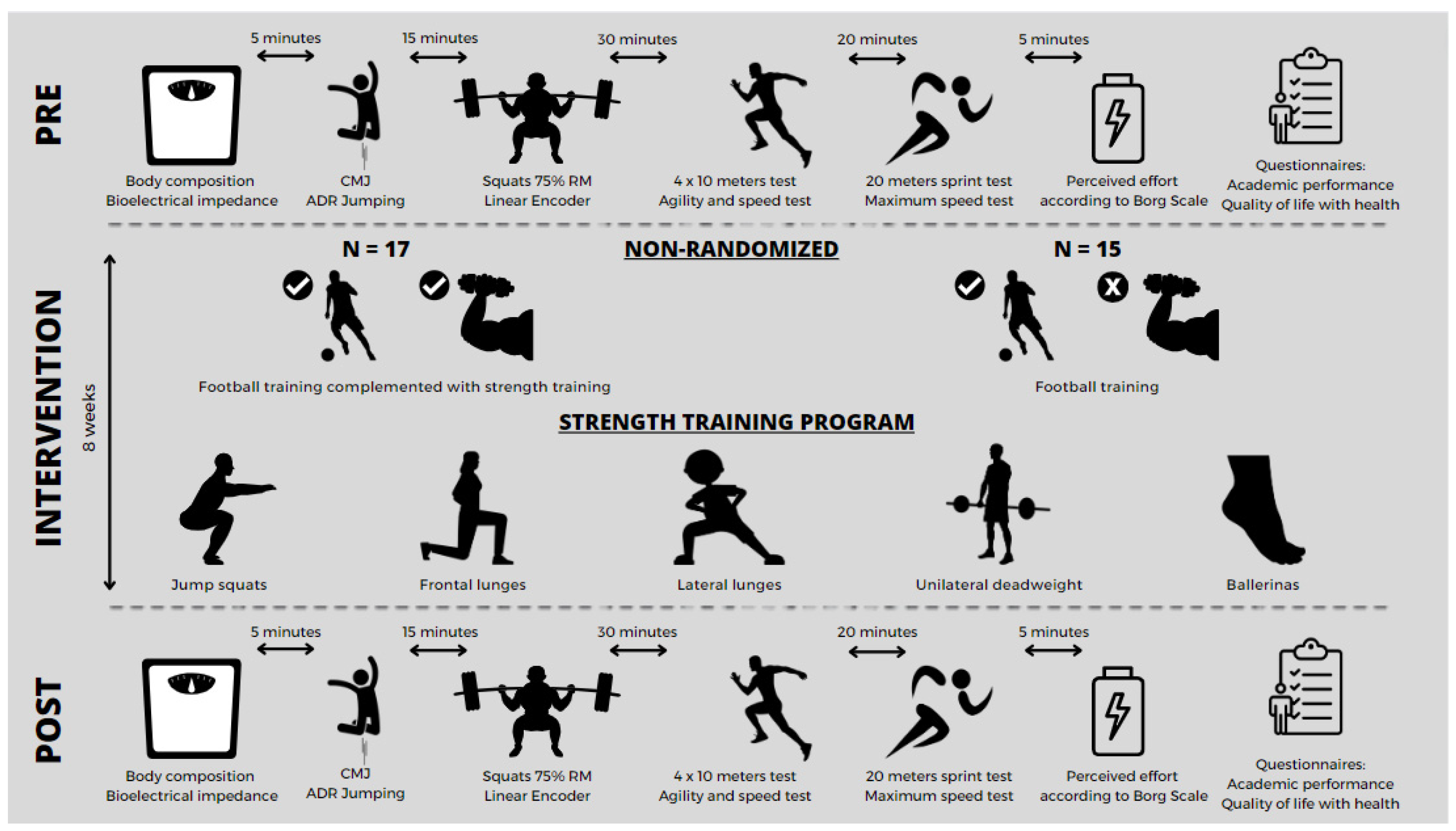 Sports 12 00067 g001