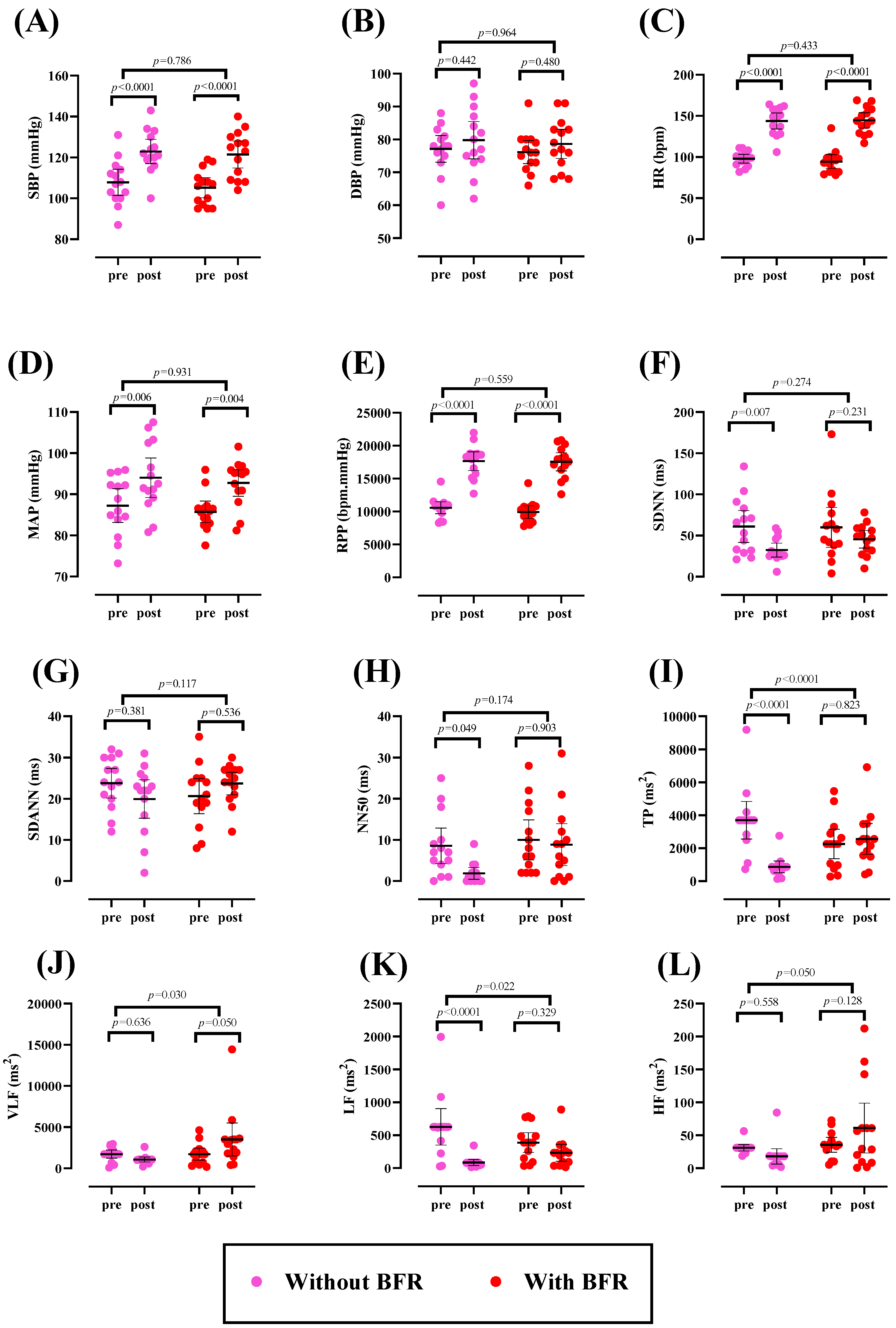 Sports 12 00068 g001