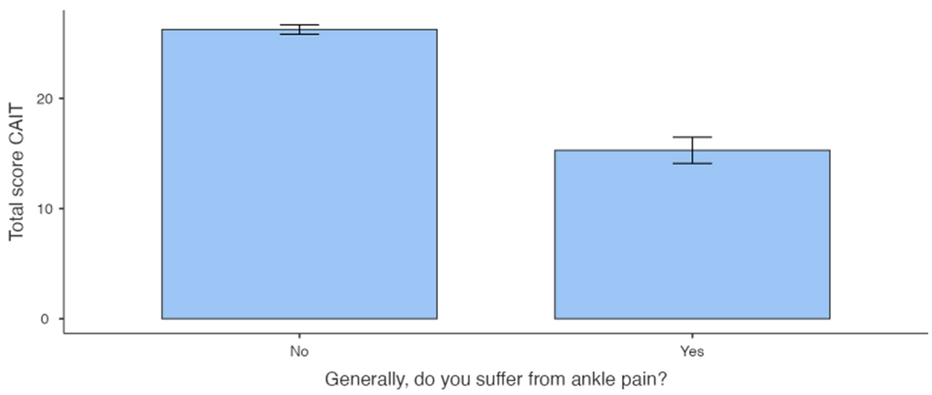 Sports 12 00071 g002