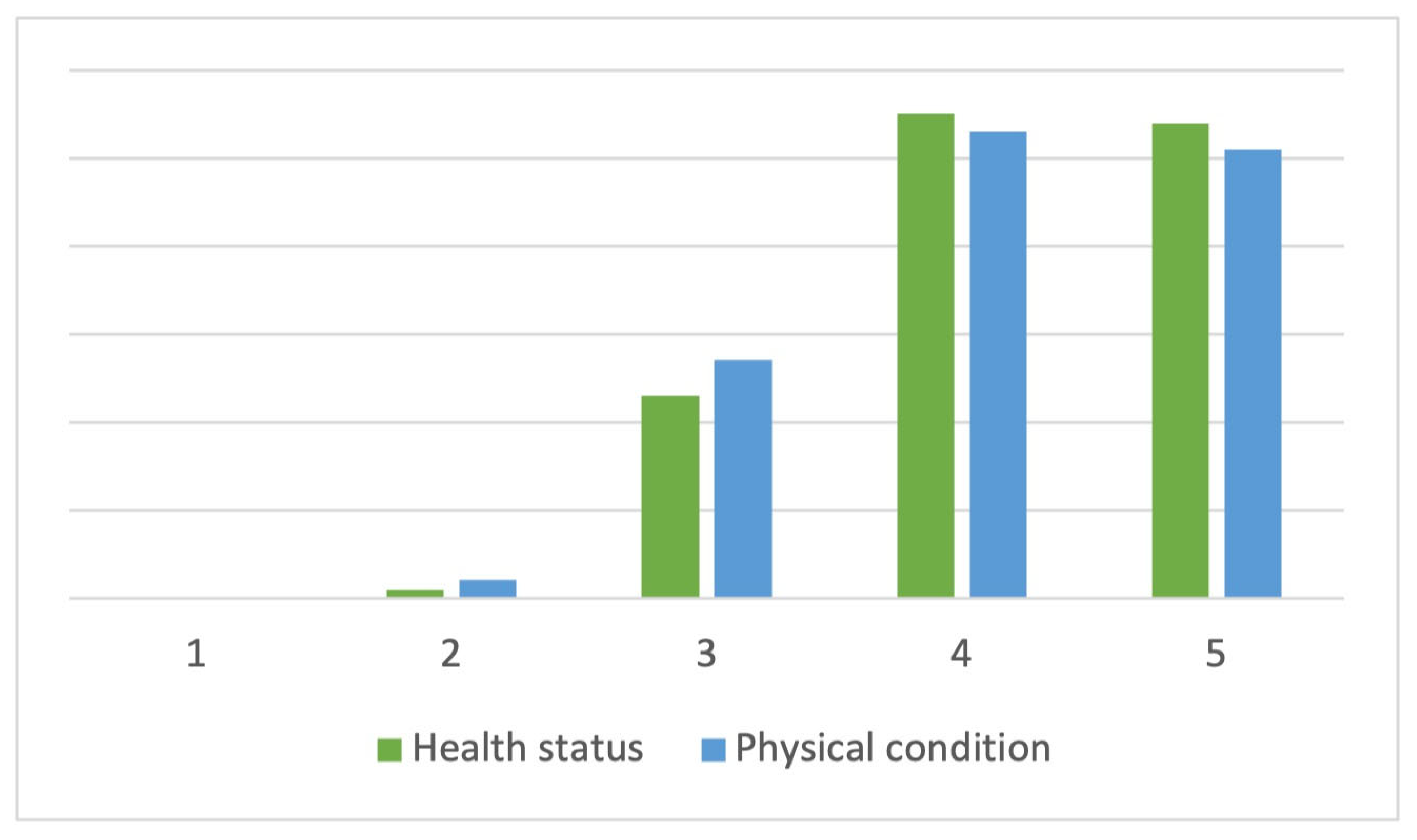 Sports 12 00075 g001