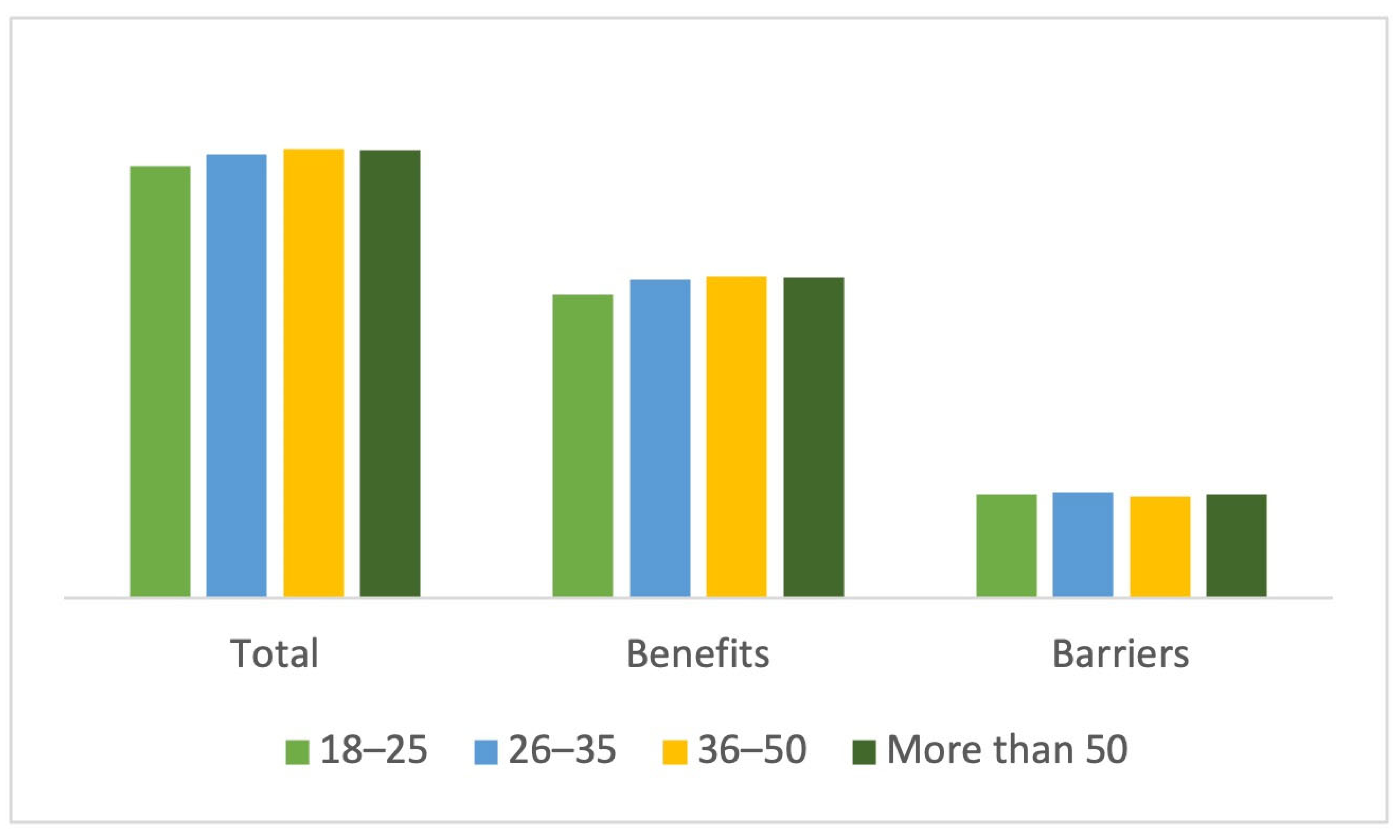 Sports 12 00075 g003