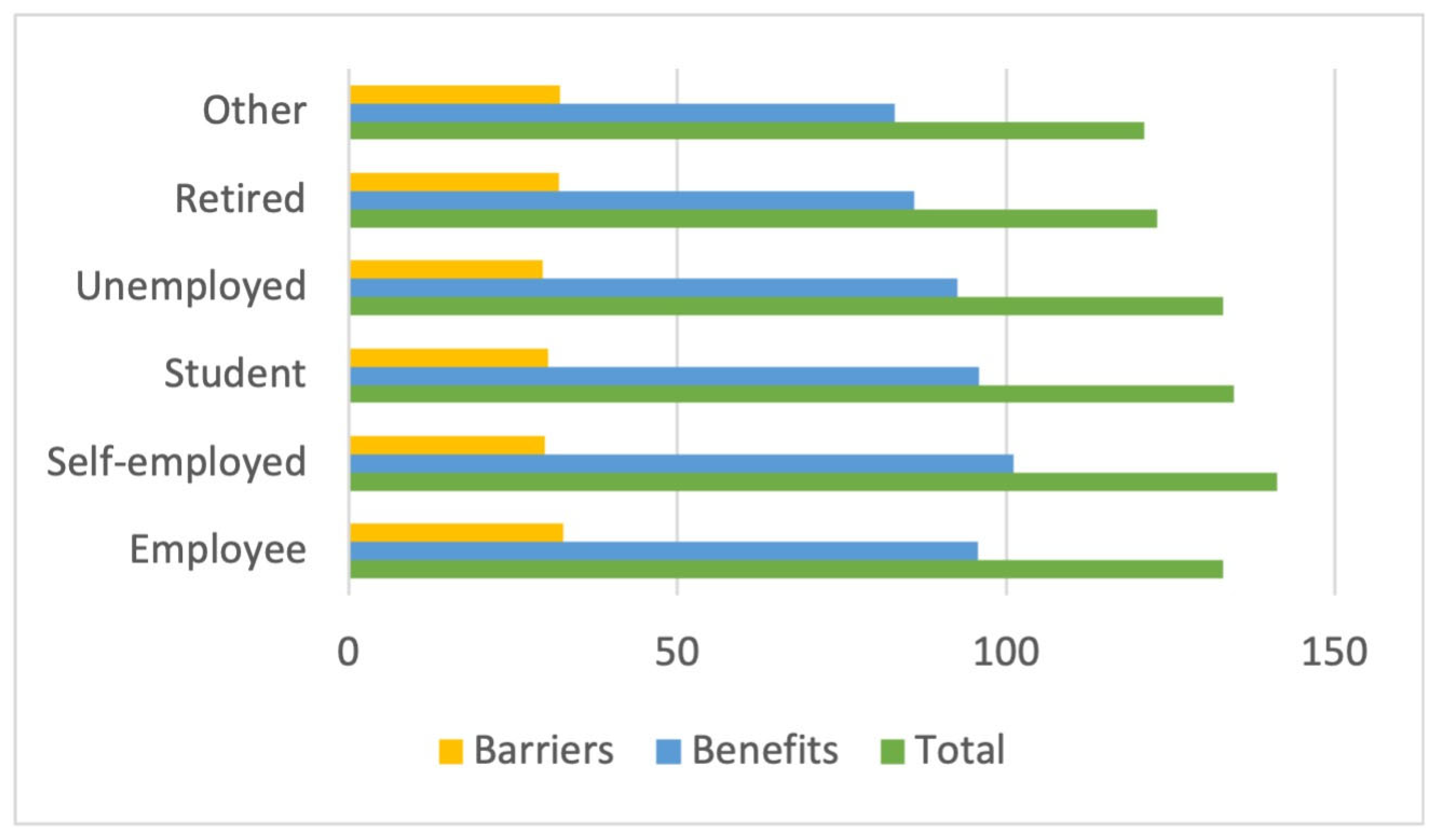 Sports 12 00075 g005