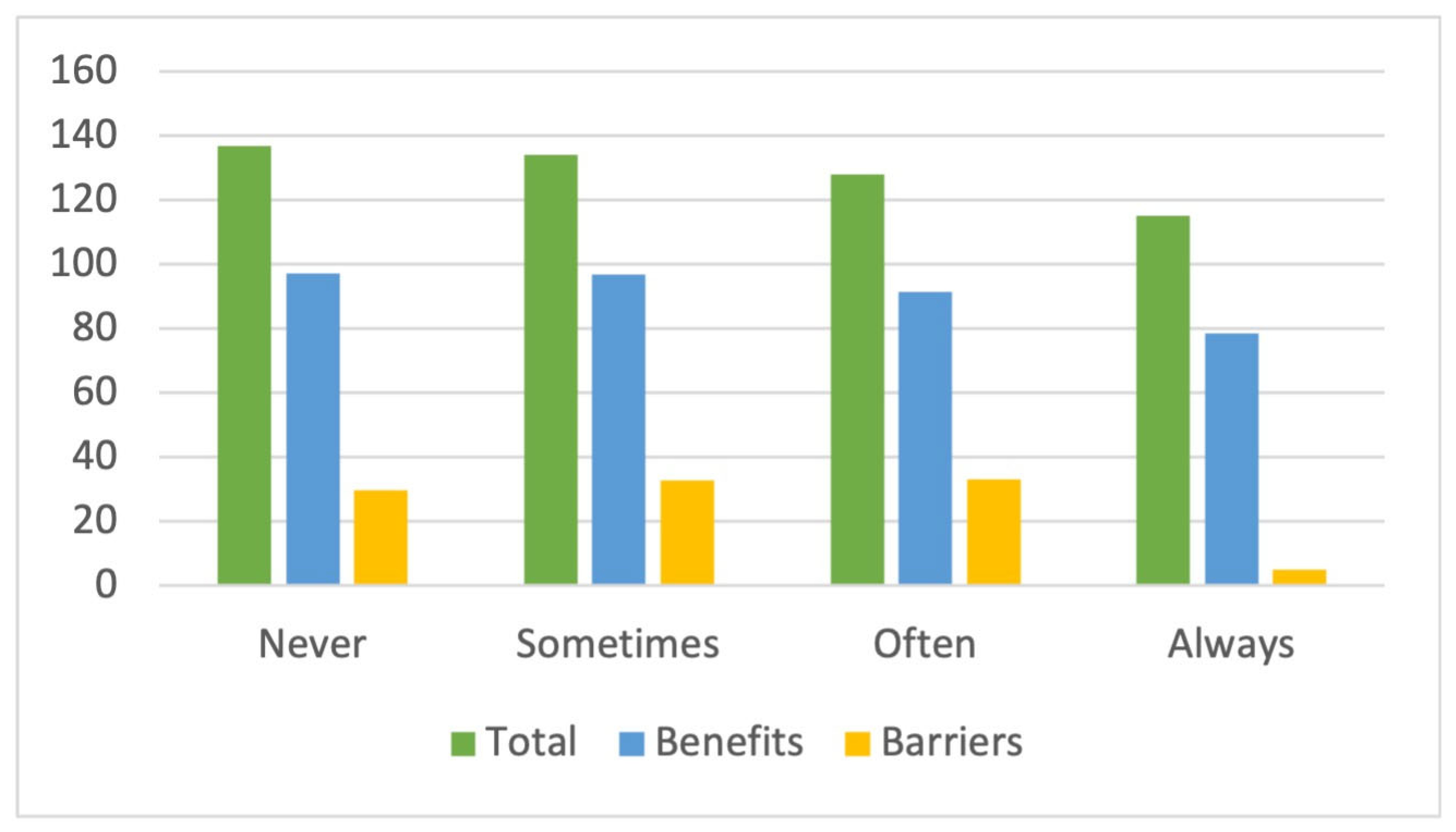 Sports 12 00075 g008
