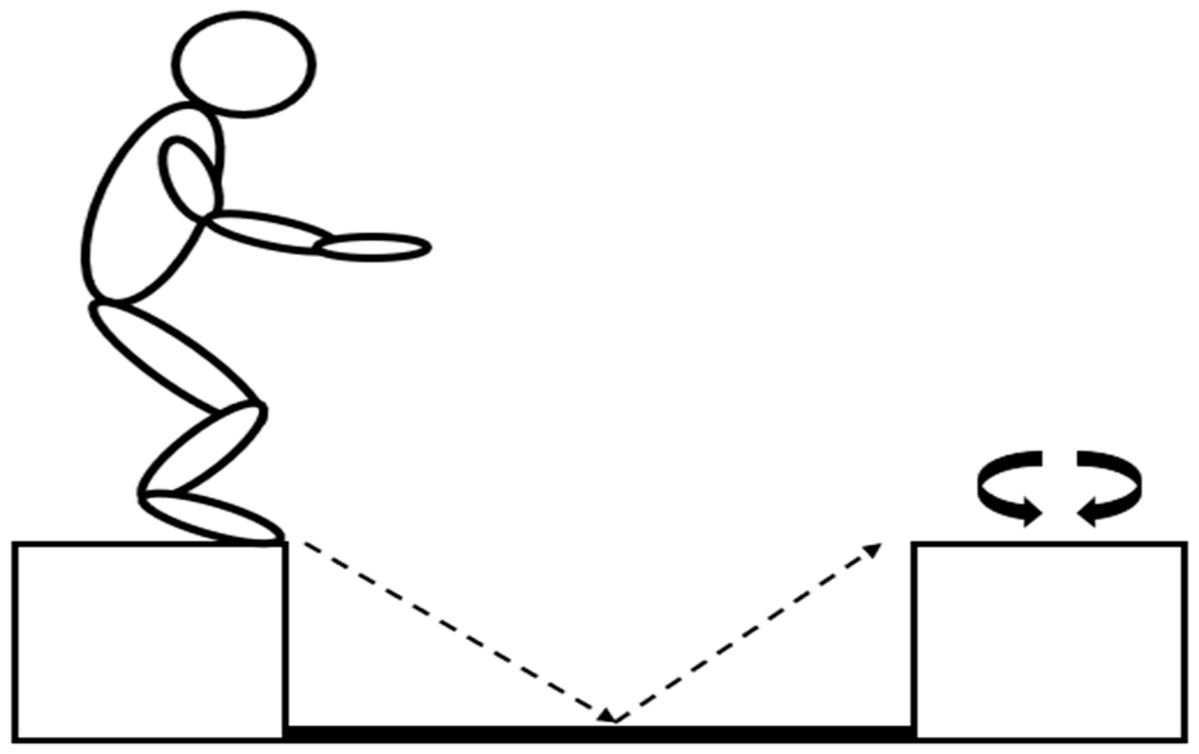 Sports 12 00076 g003