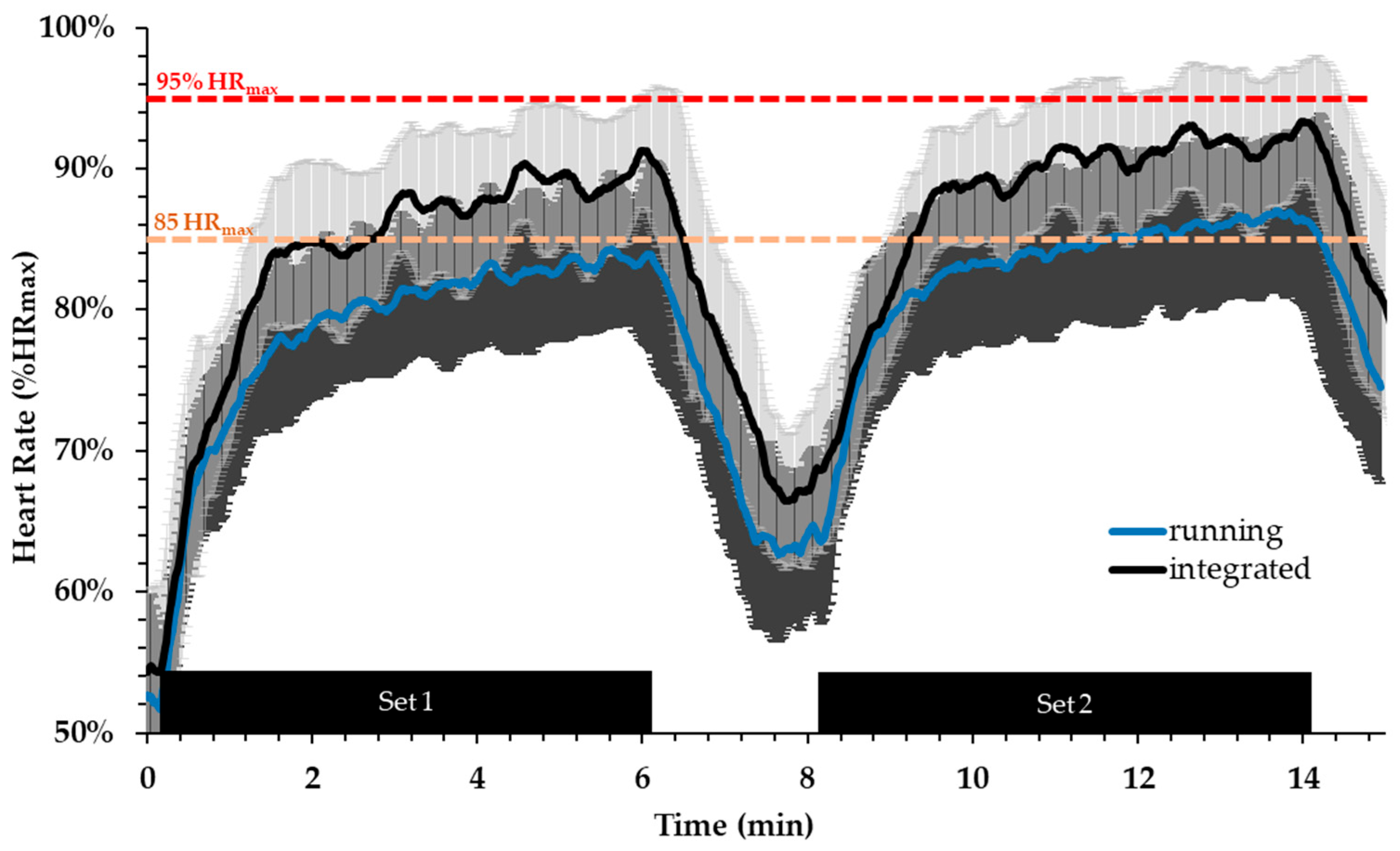 Sports 12 00076 g004