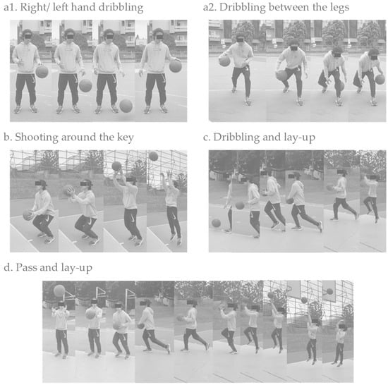 Sports 12 00086 g0a2