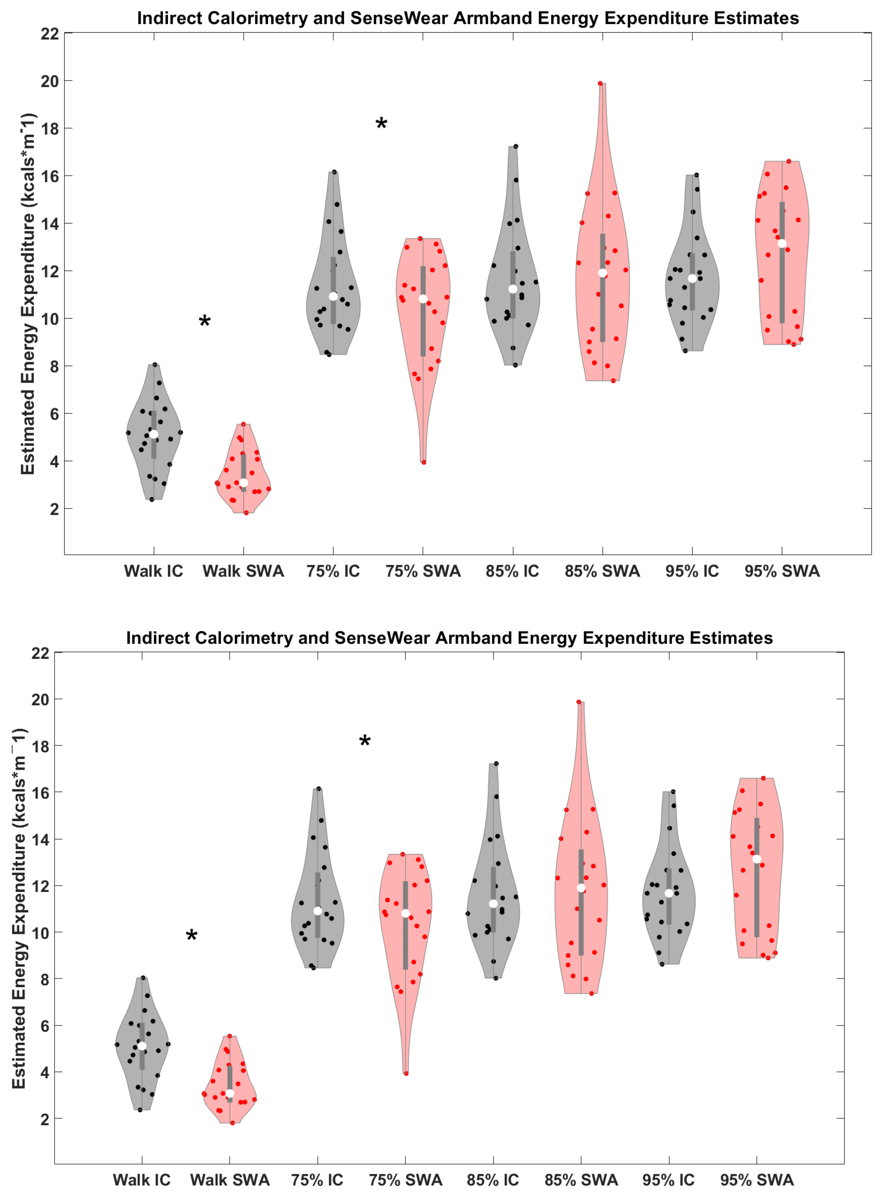 Sports 12 00093 g001