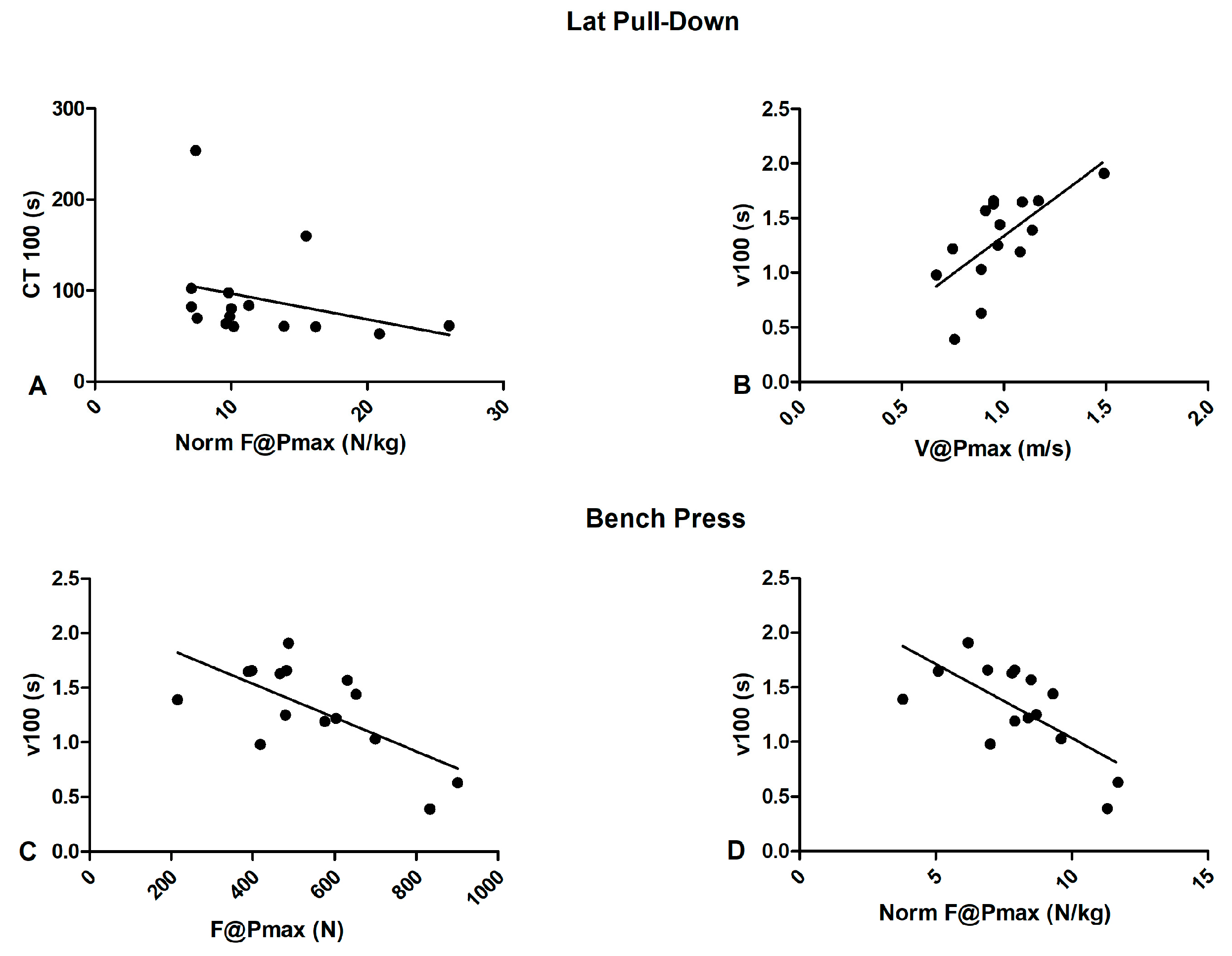 Sports 12 00094 g001