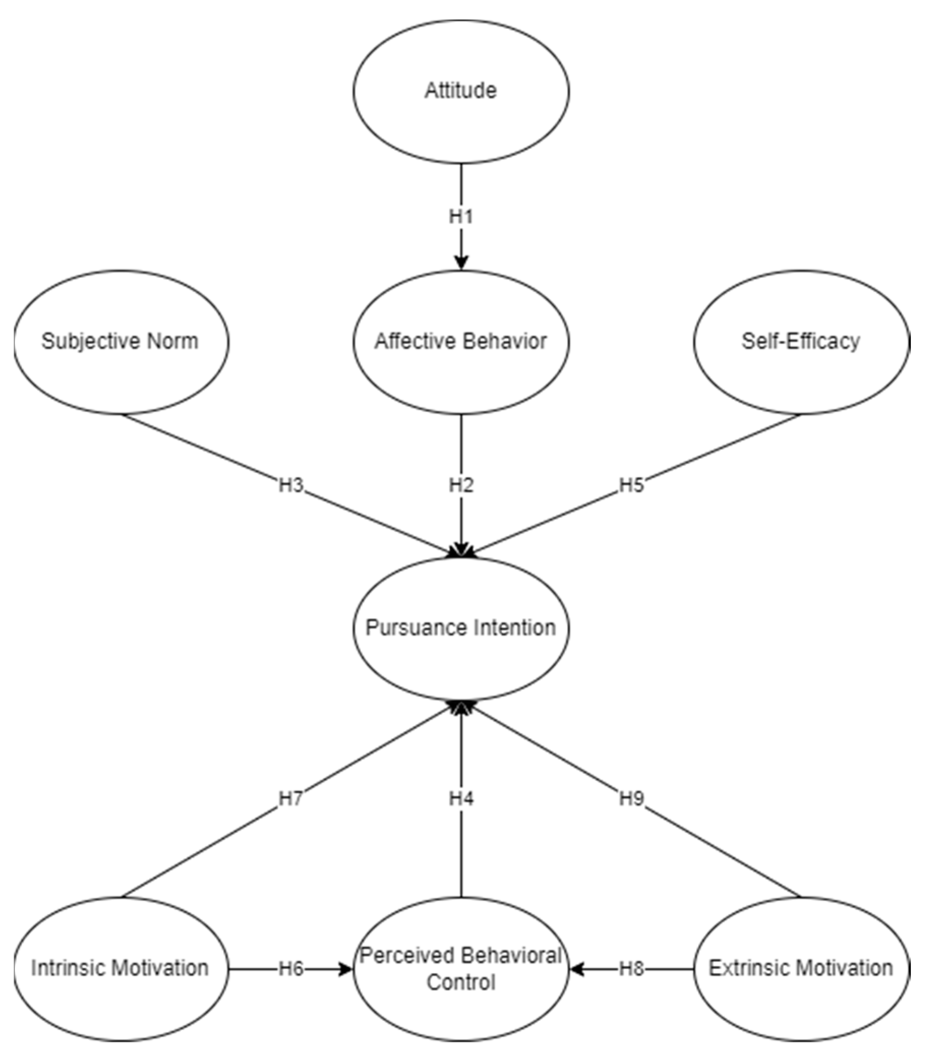 Sports 12 00098 g001