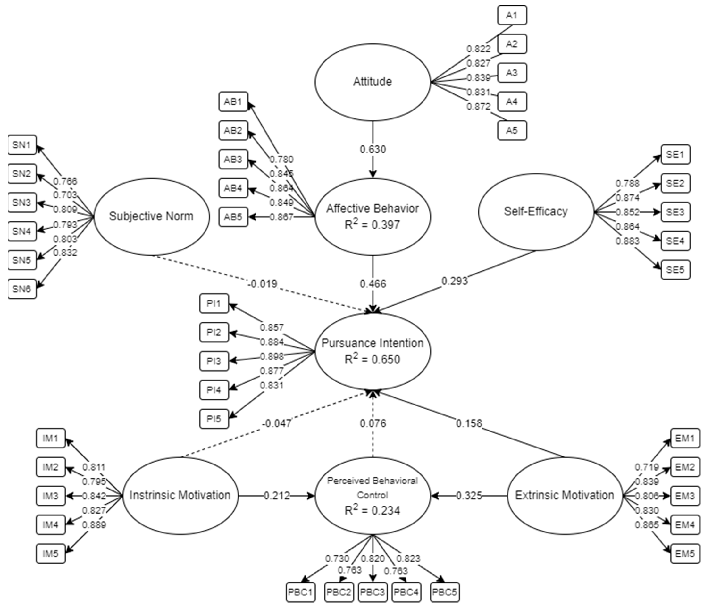 Sports 12 00098 g002