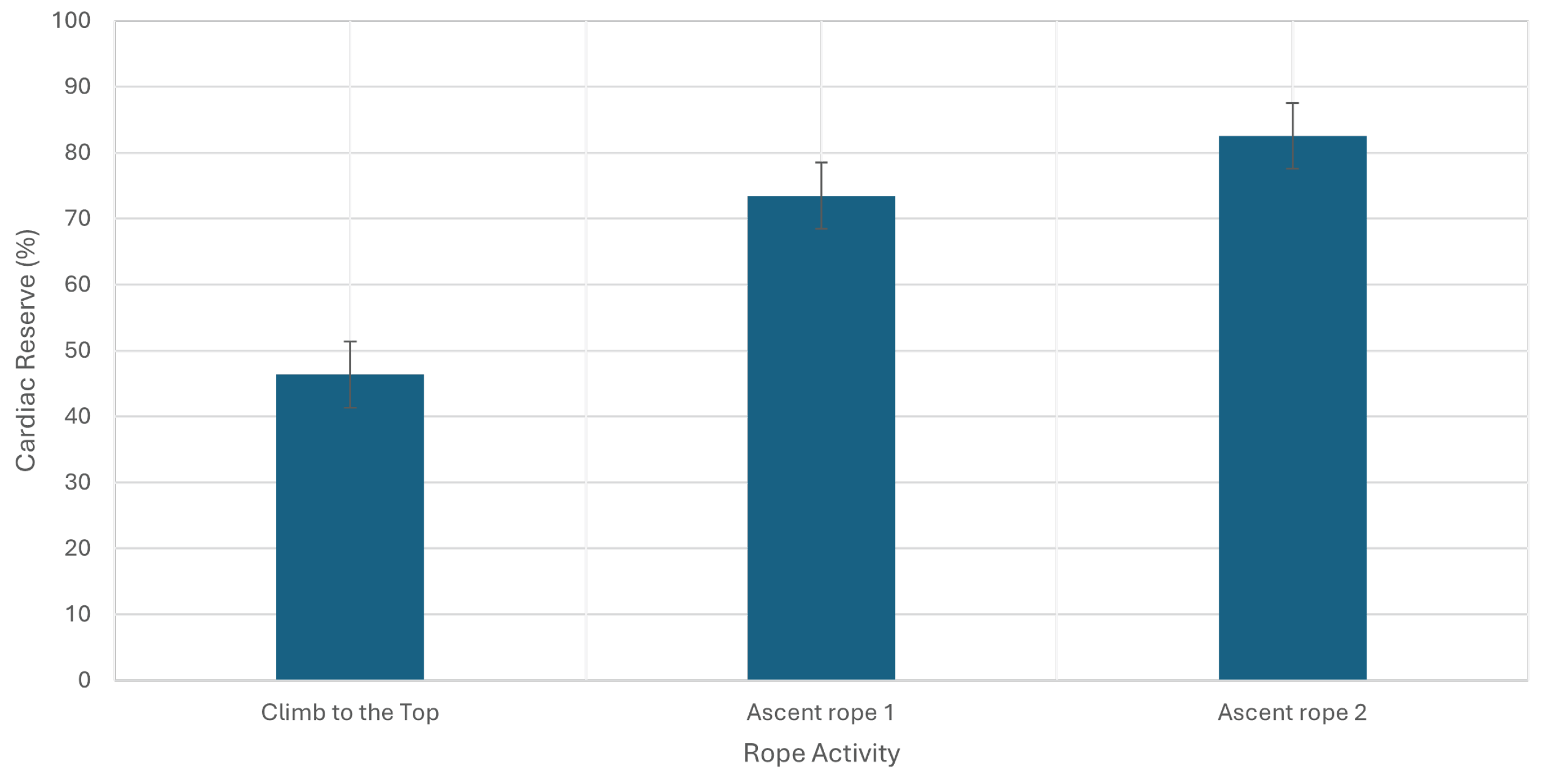 Sports 12 00129 g002