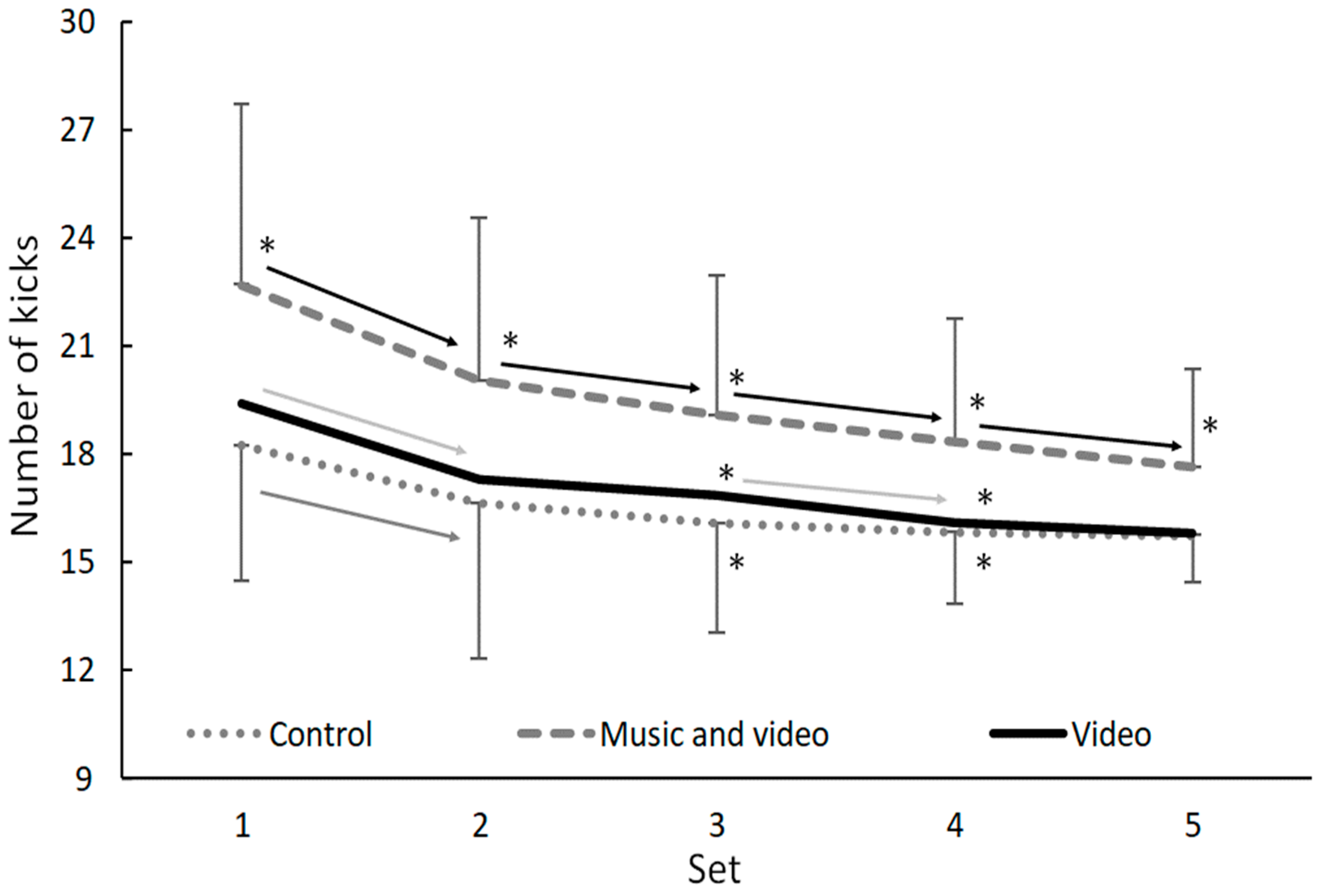 Sports 12 00131 g003