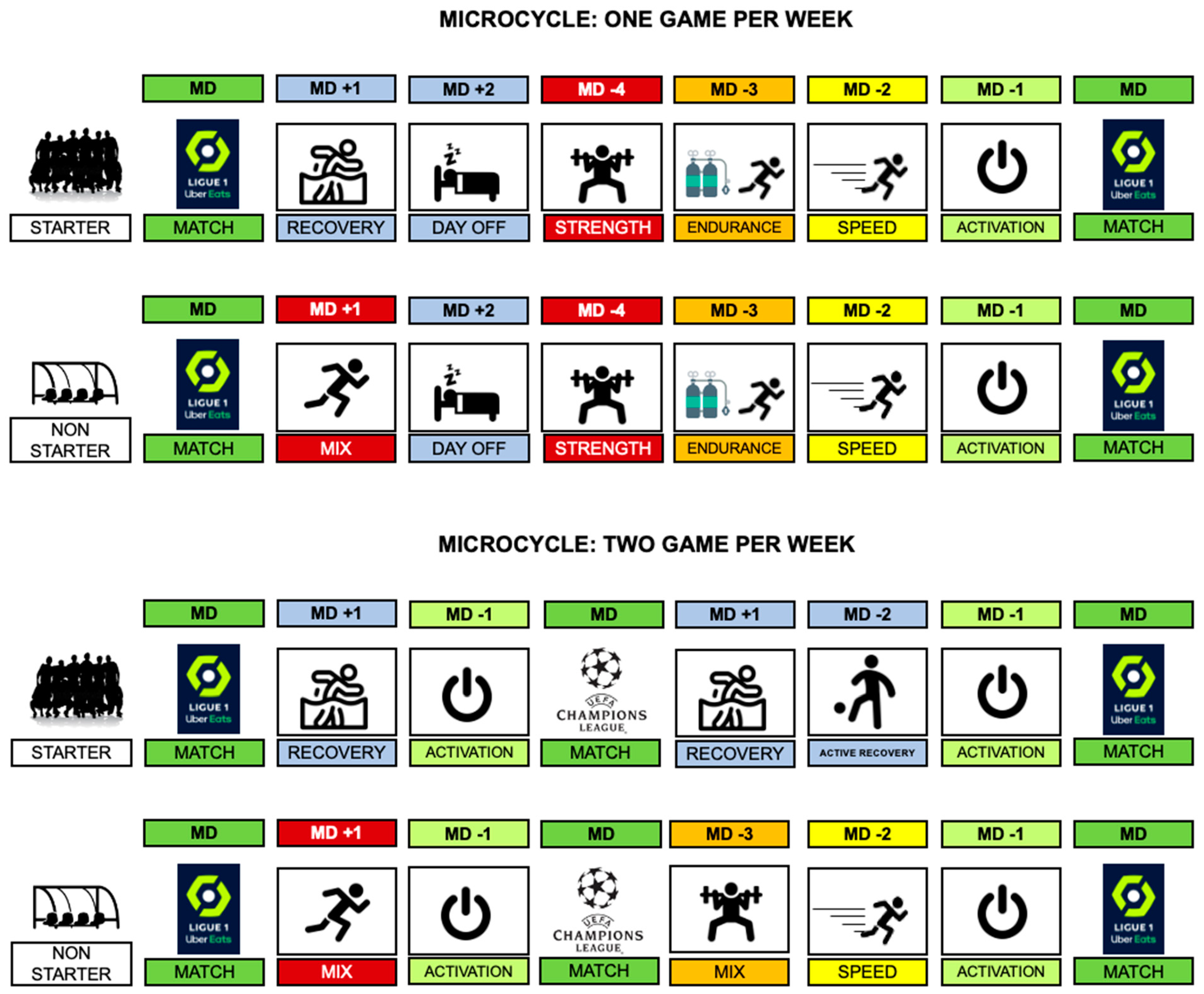 Sports 12 00134 g003