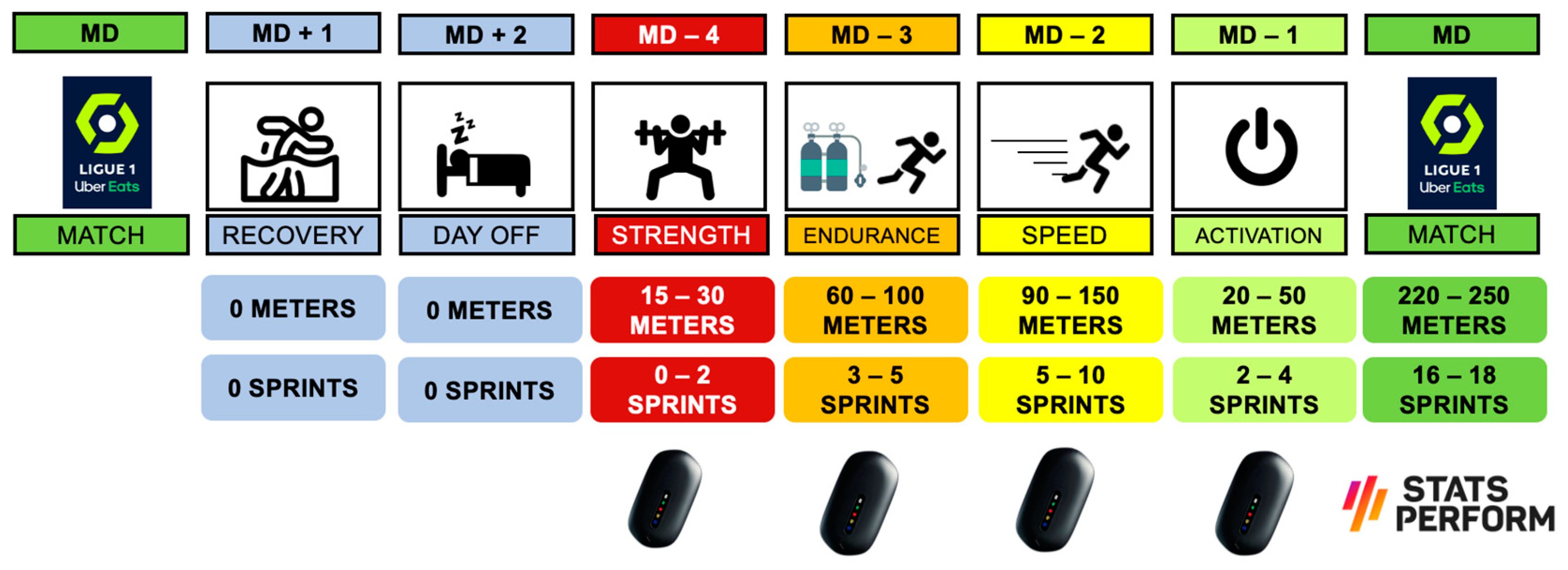 Sports 12 00134 g007