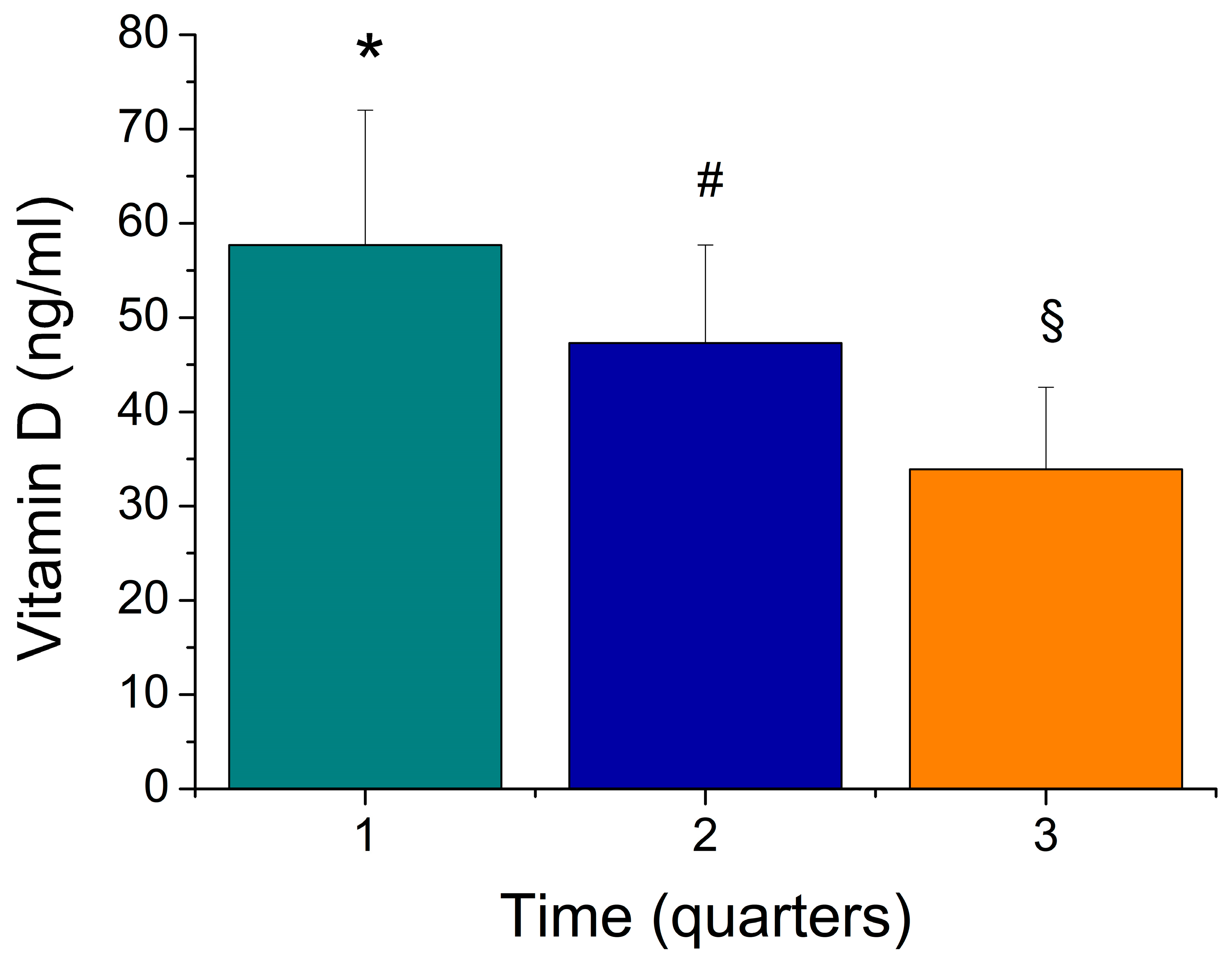 Sports 12 00153 g002