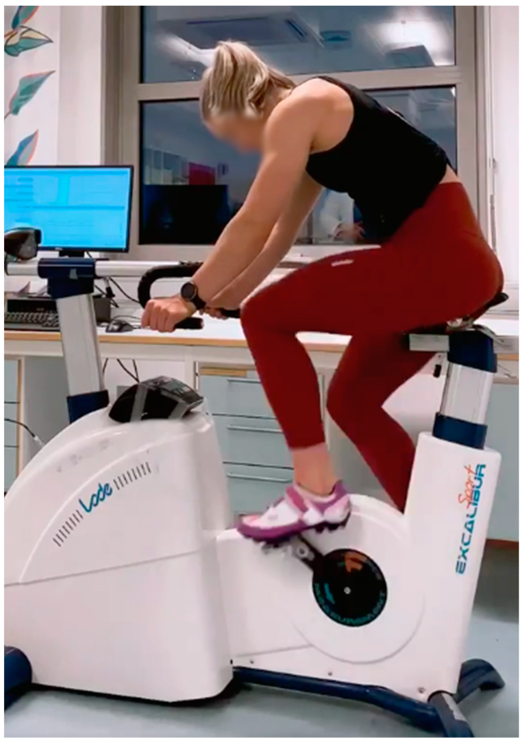 Sports 12 00162 g003