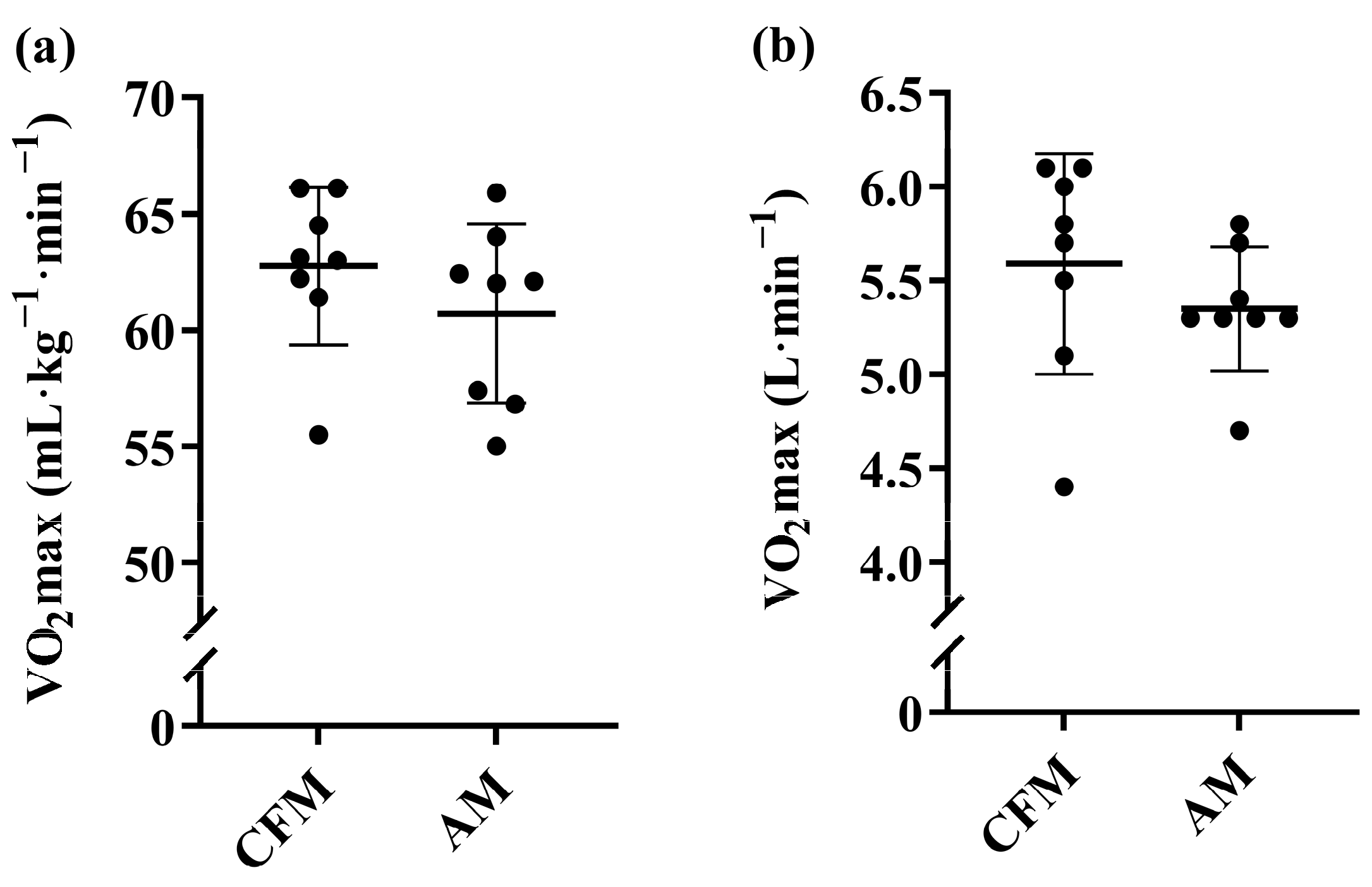 Sports 12 00162 g006