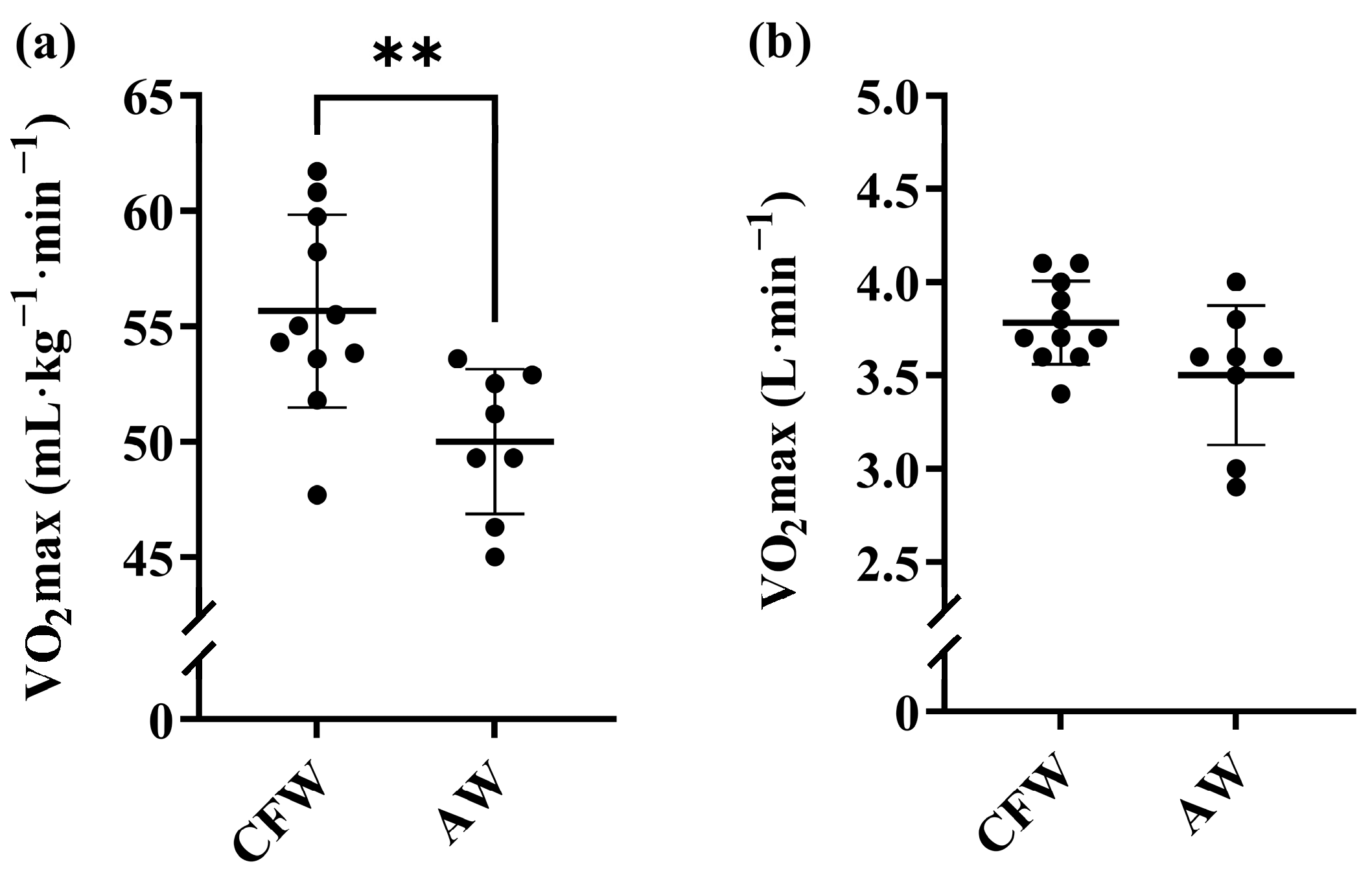 Sports 12 00162 g007