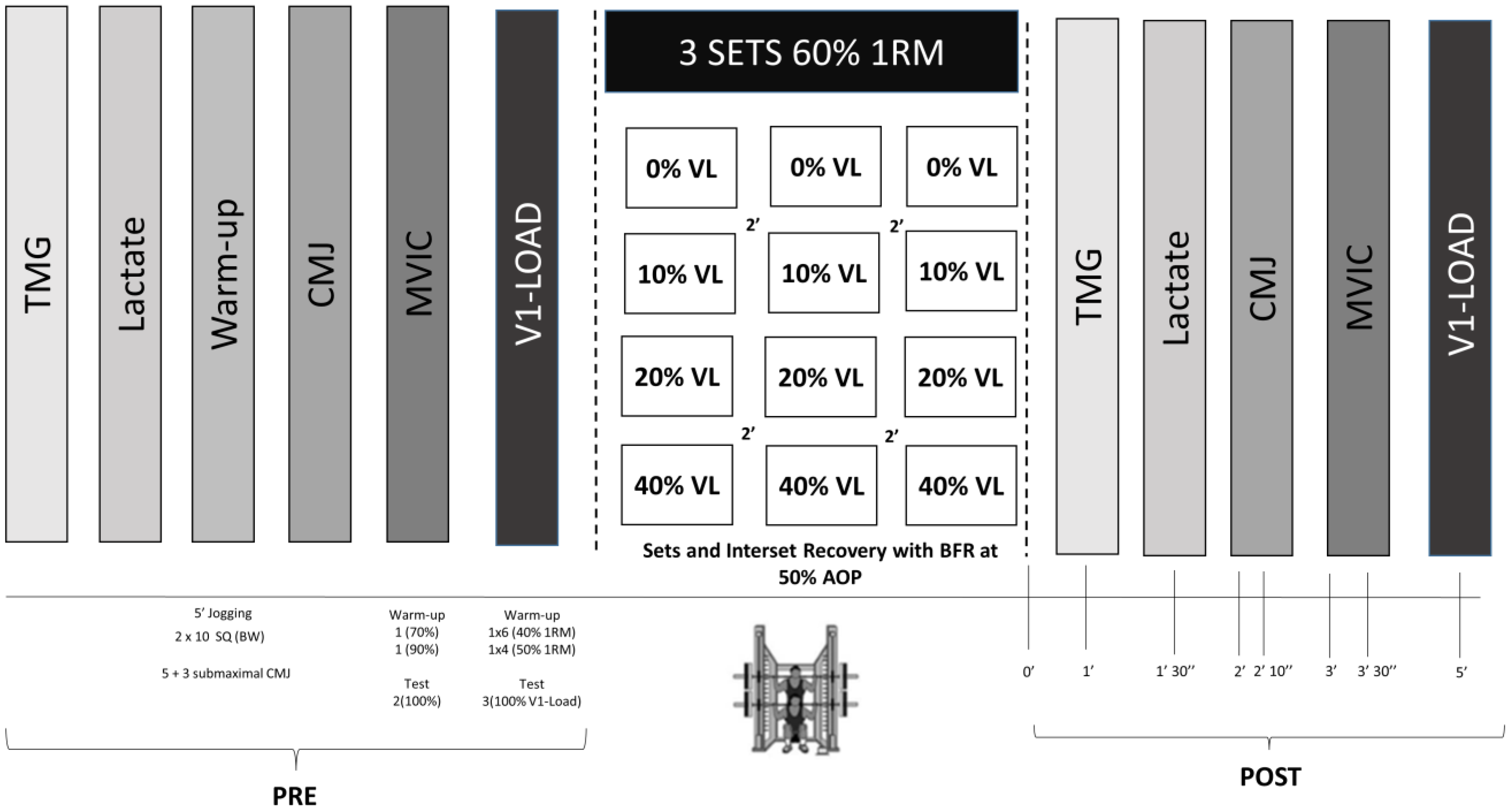 Sports 12 00171 g001