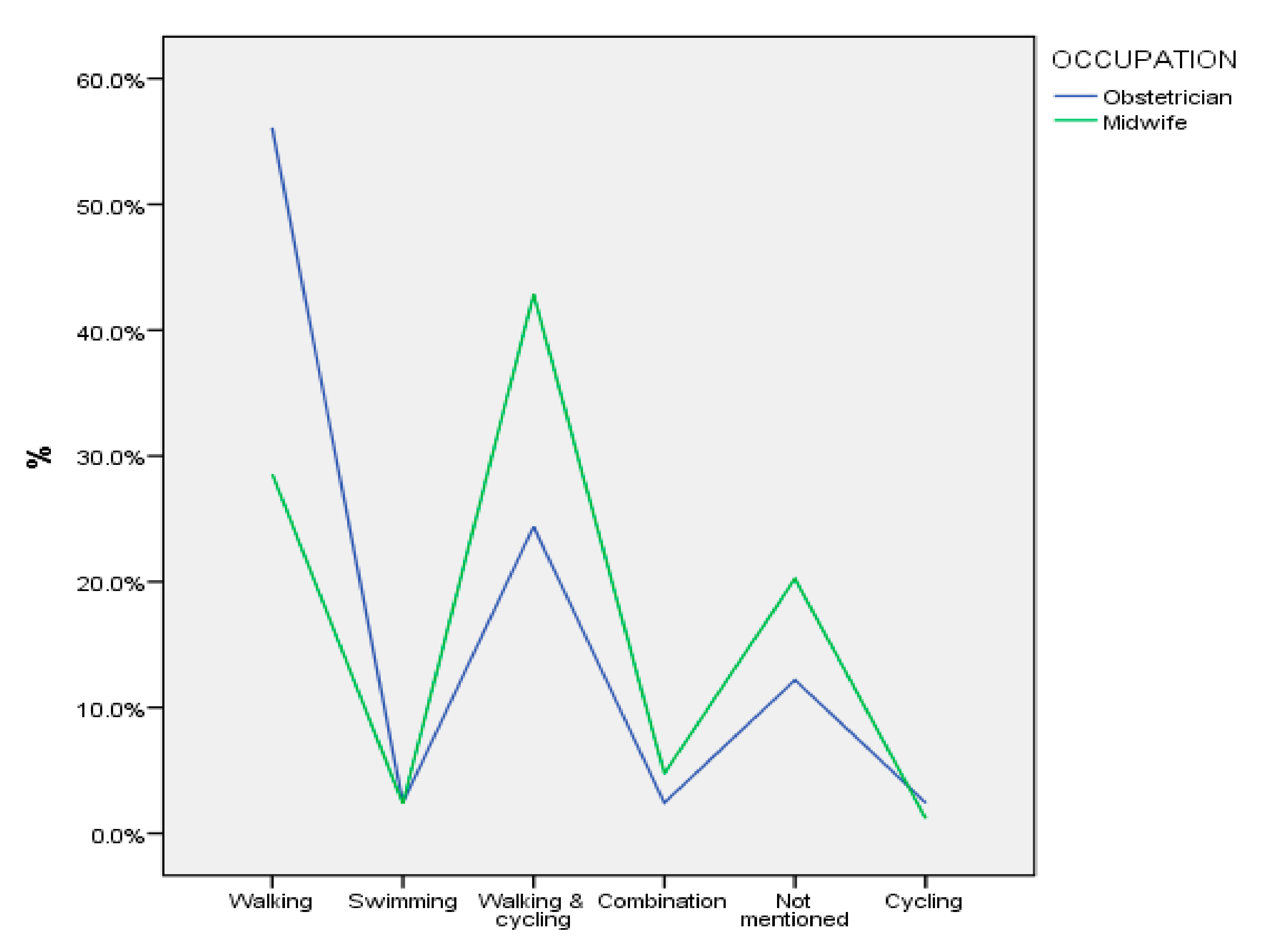 Sports 12 00173 g001 Sports 12 00173 g001