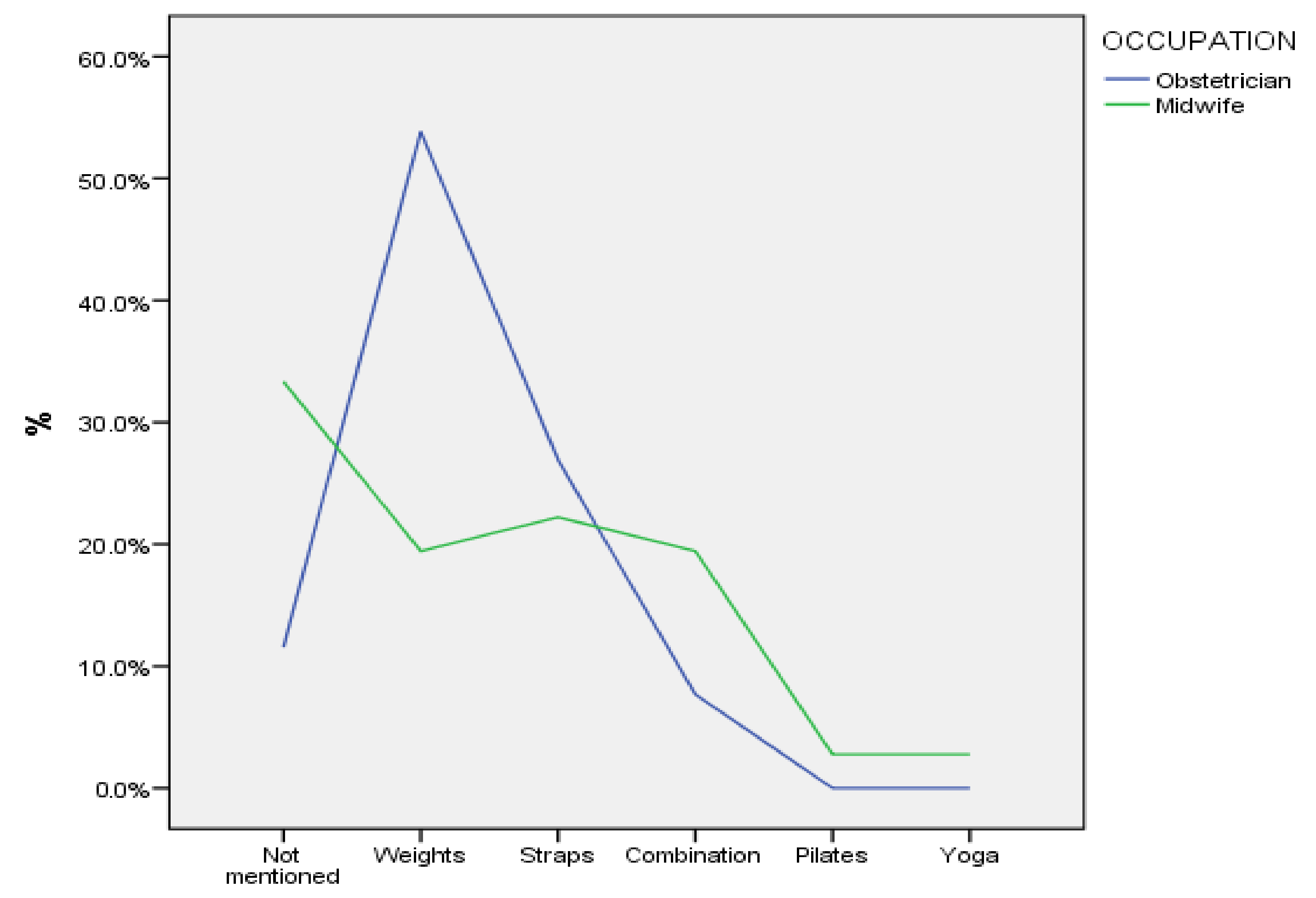 Sports 12 00173 g002 Sports 12 00173 g002