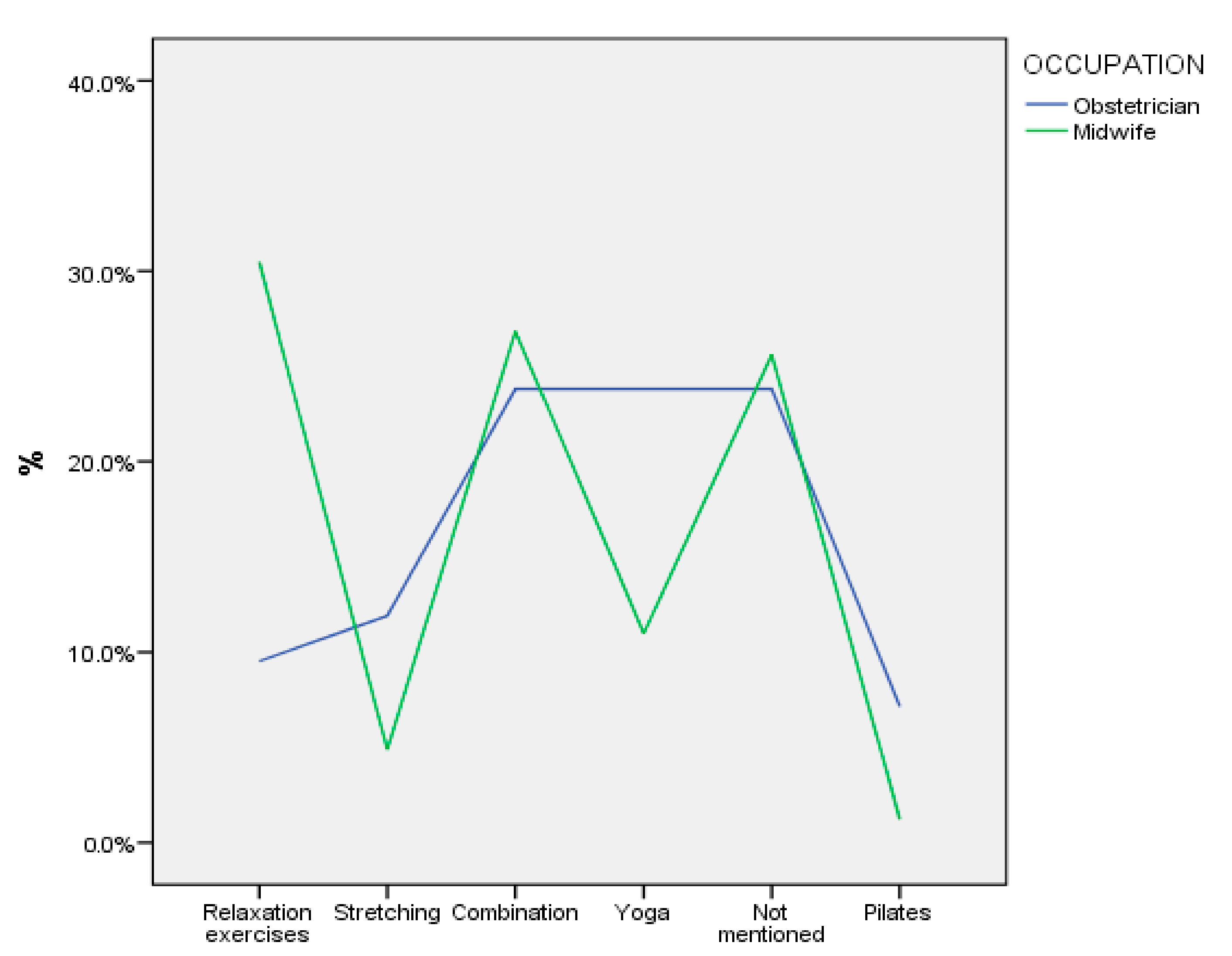 Sports 12 00173 g003 Sports 12 00173 g003