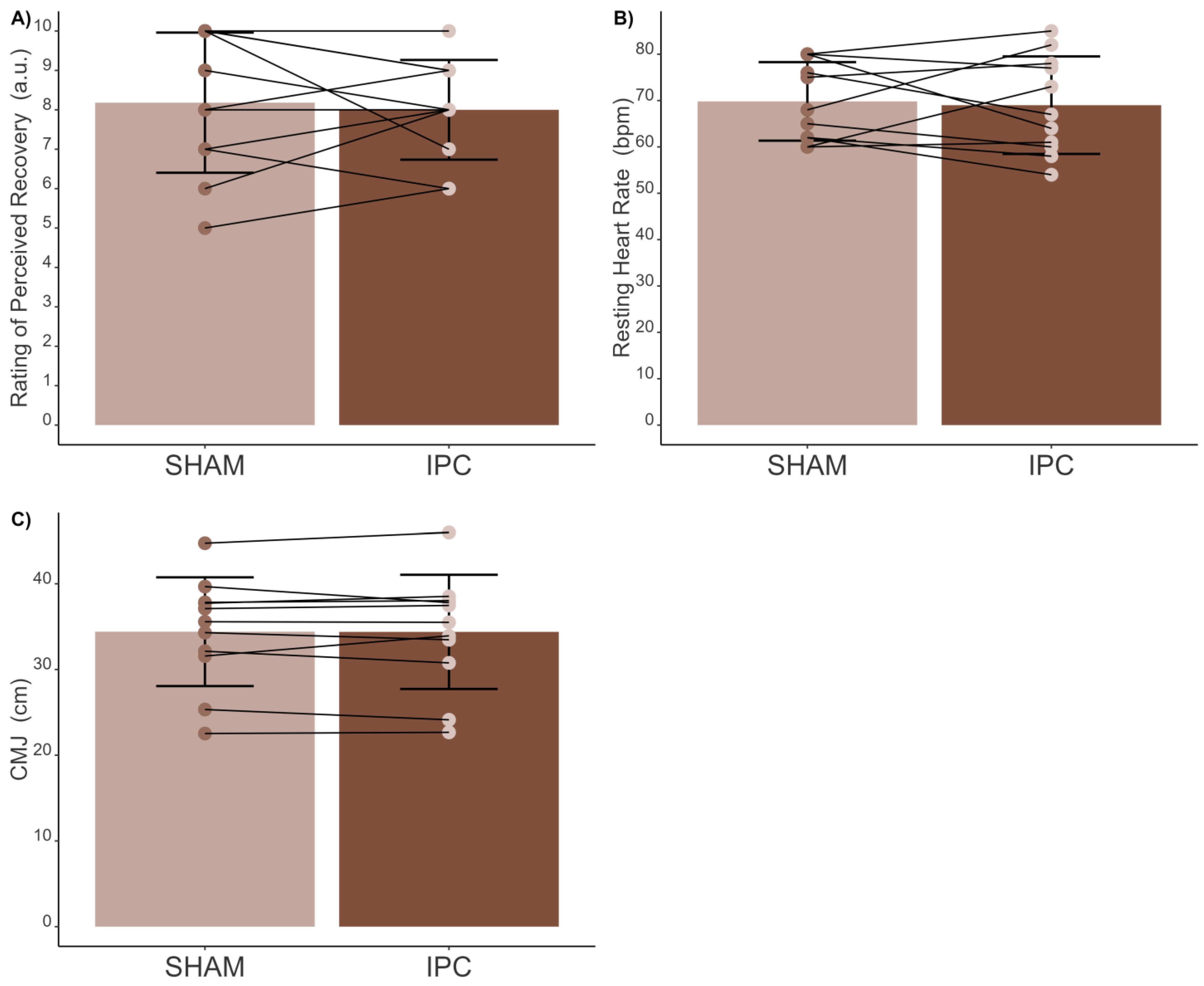 Sports 12 00179 g003
