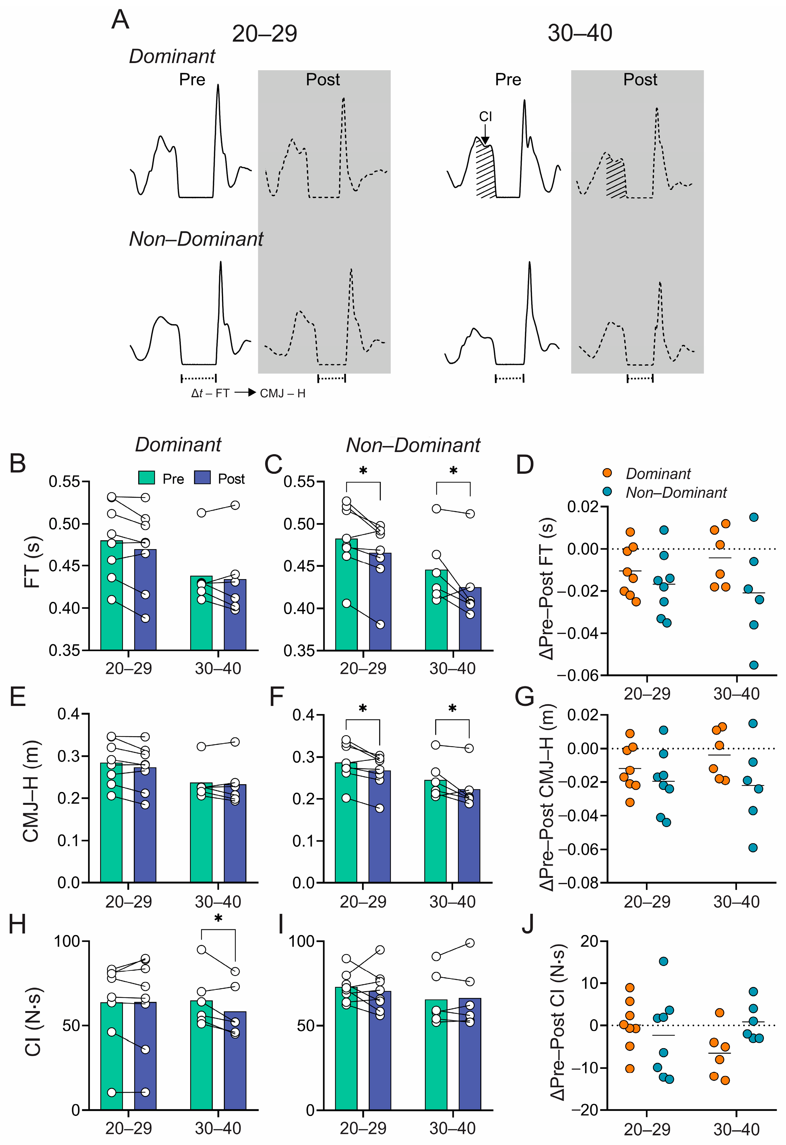 Sports 12 00183 g002