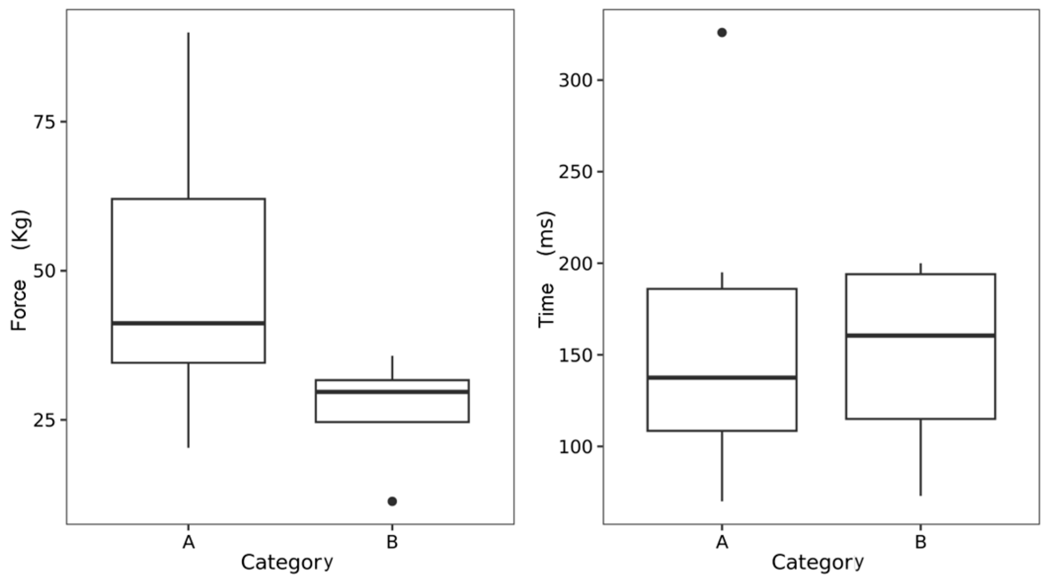 Sports 12 00188 g002