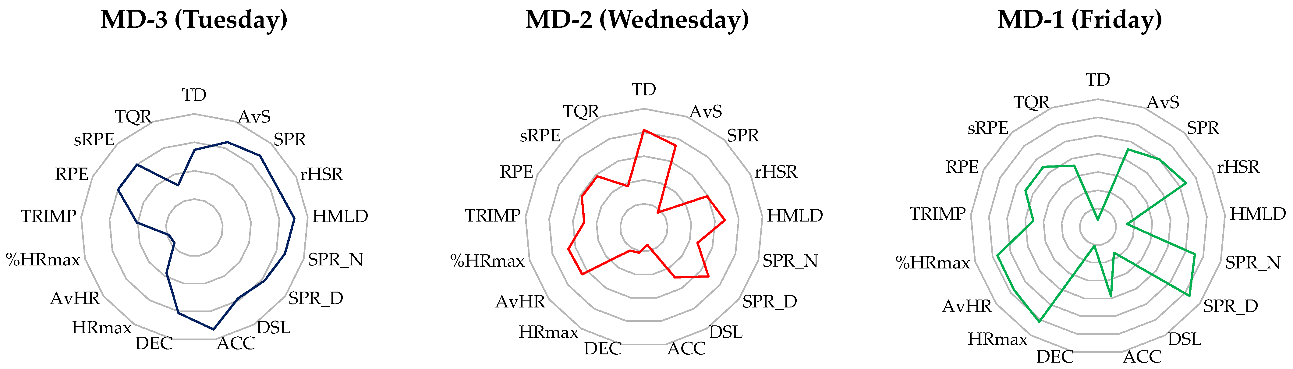 Sports 12 00194 g001