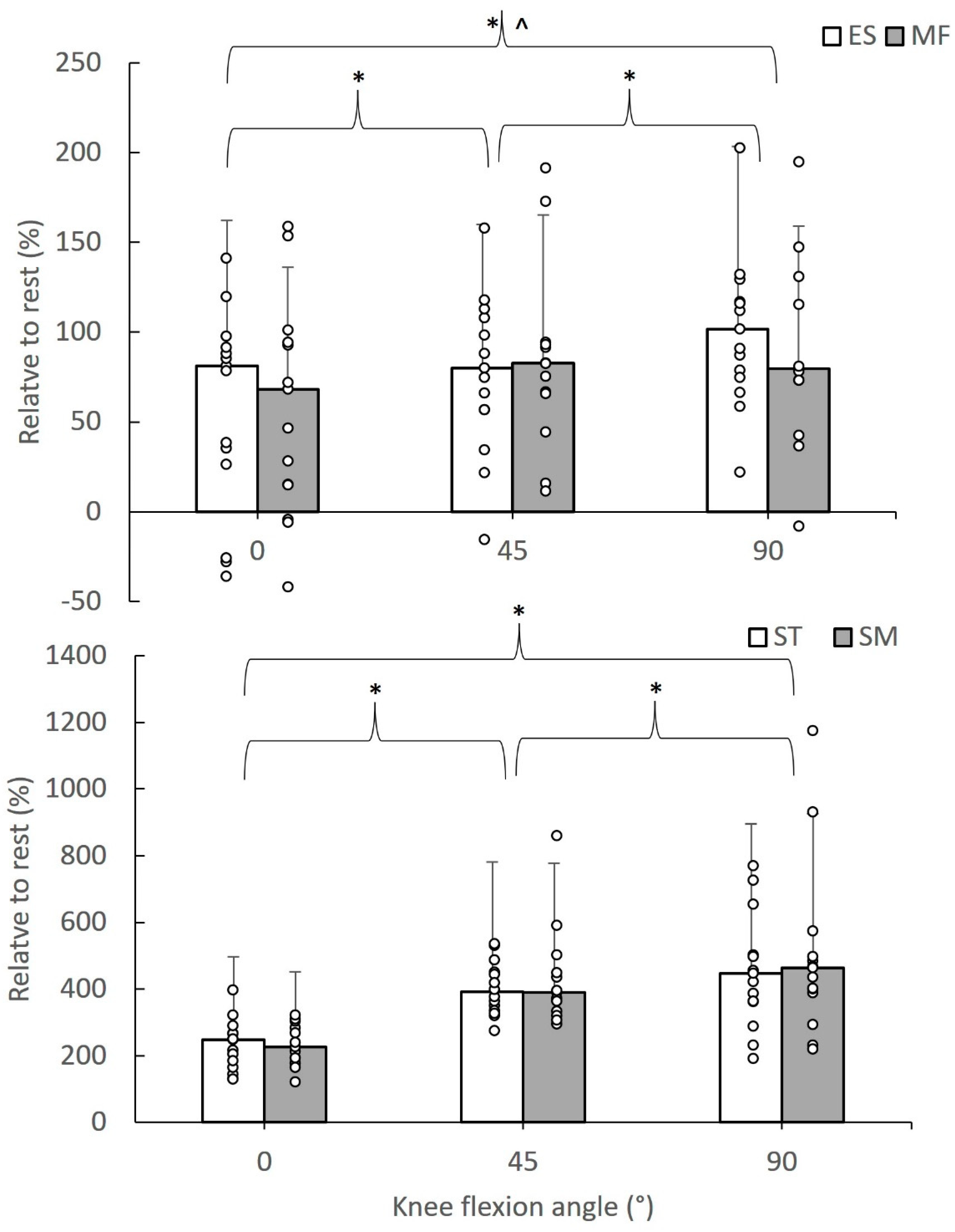 Sports 12 00199 g002