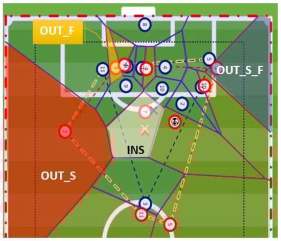 Sports 12 00208 g003