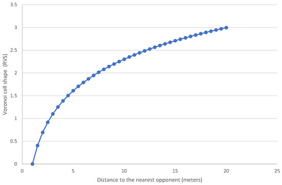 Sports 12 00208 g0a10