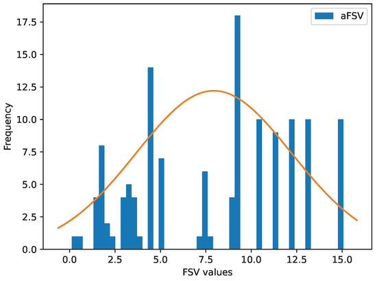 Sports 12 00208 g0a13