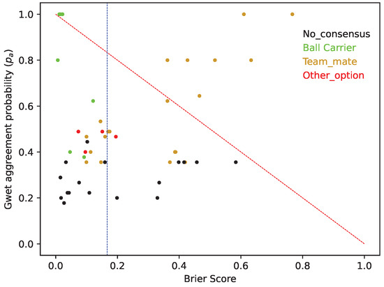 Sports 12 00208 g0a16