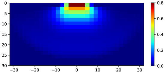 Sports 12 00208 g0a3