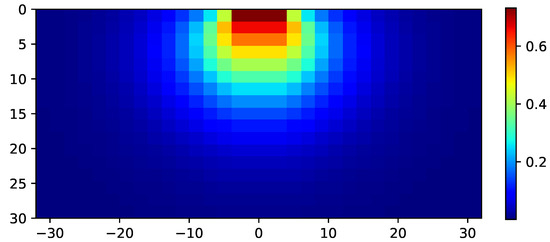 Sports 12 00208 g0a4