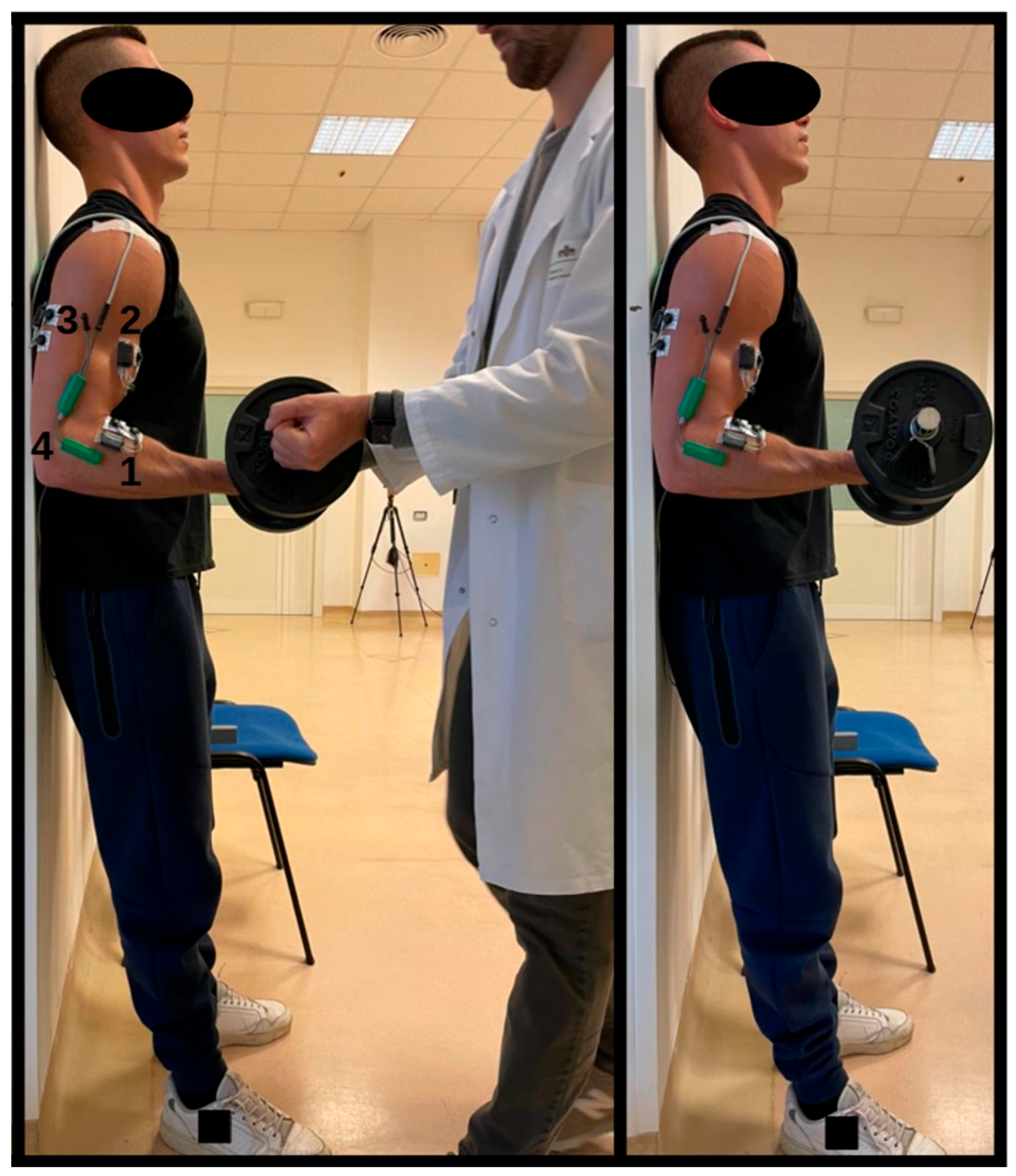 Sports 12 00210 g001 Sports 12 00210 g001