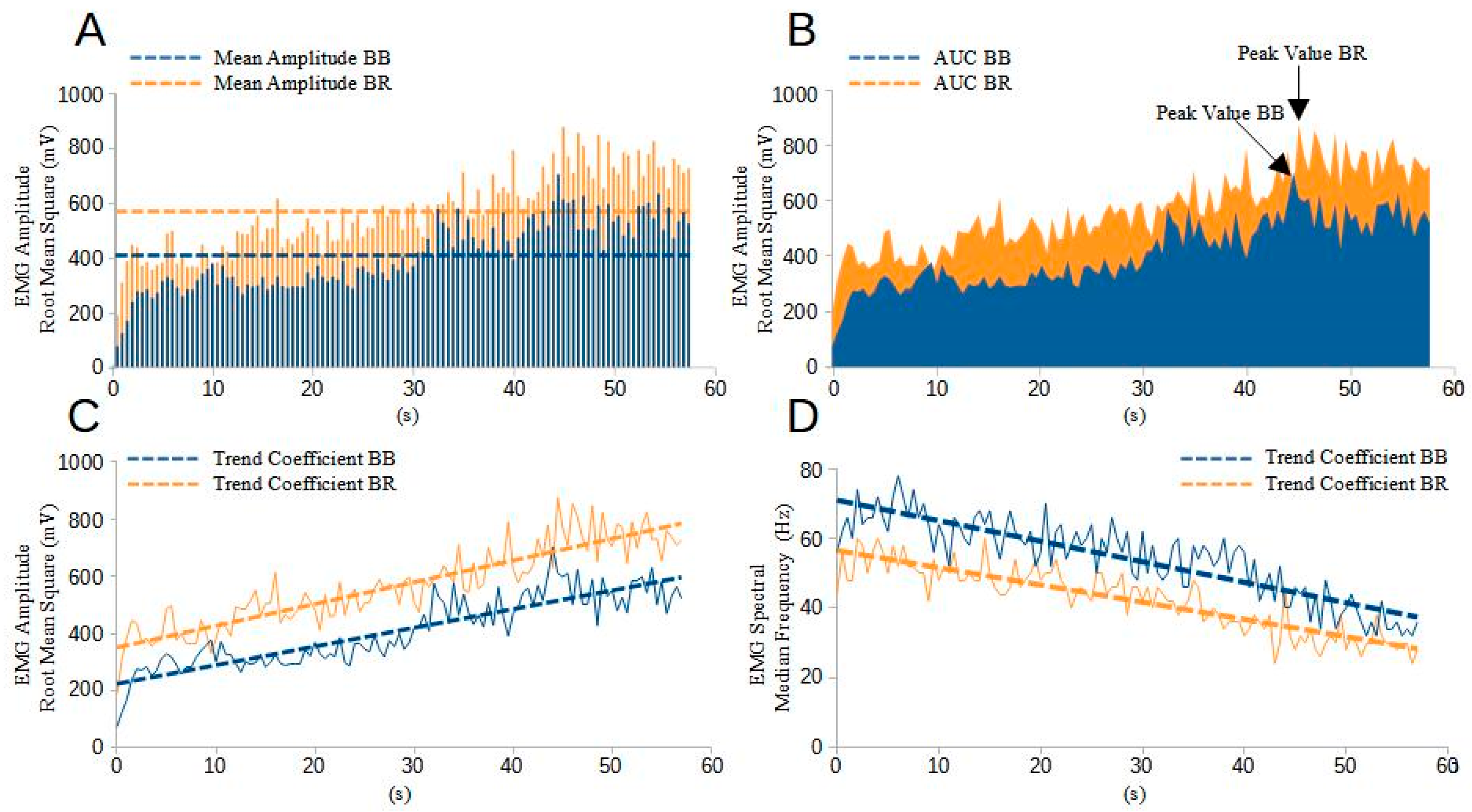 Sports 12 00210 g002 Sports 12 00210 g002