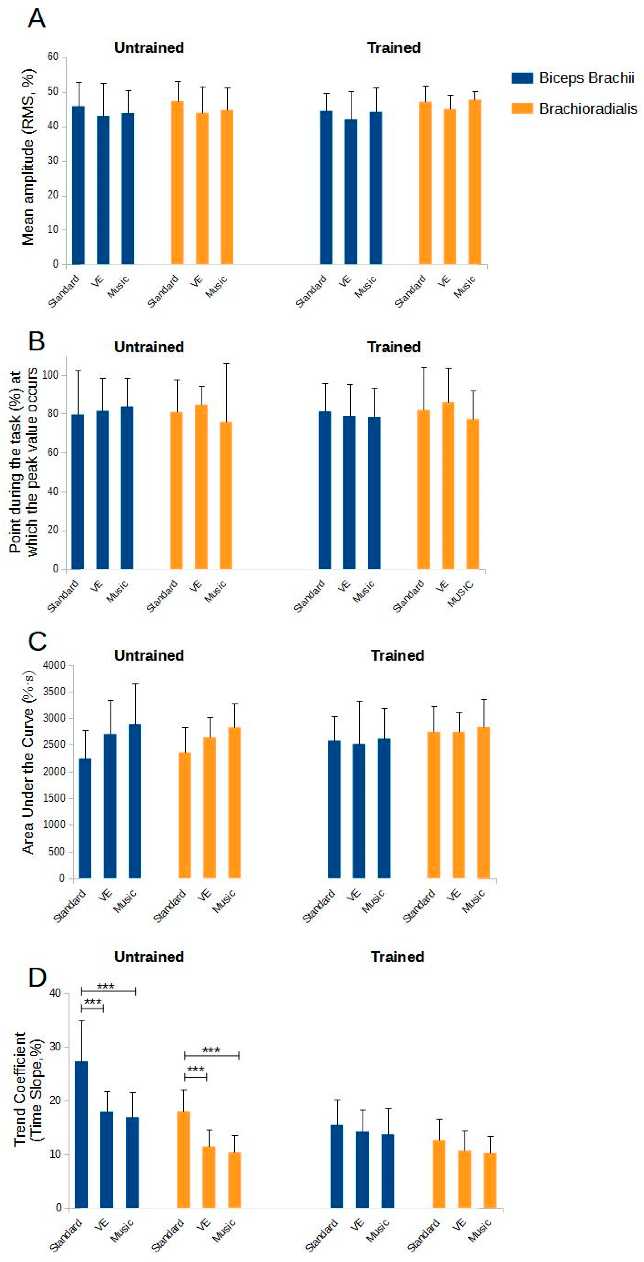 Sports 12 00210 g004 Sports 12 00210 g004