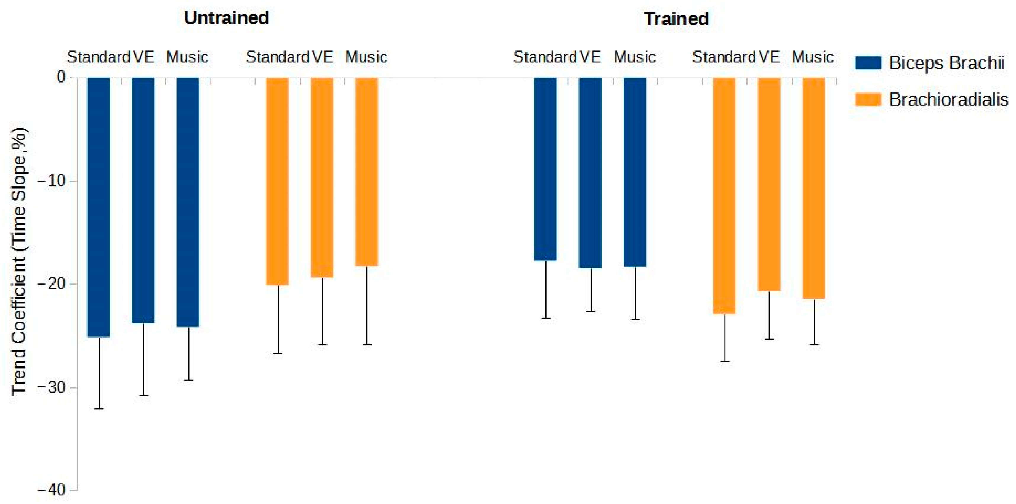Sports 12 00210 g005 Sports 12 00210 g005