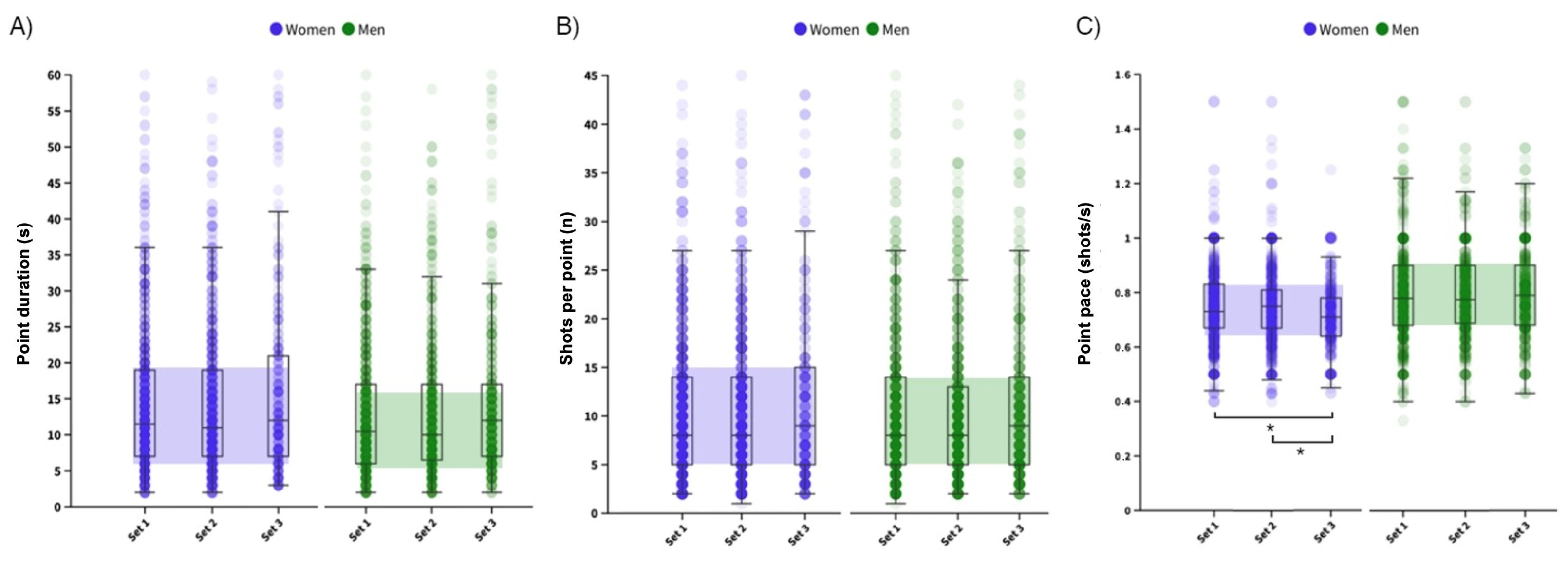 Sports 12 00218 g001