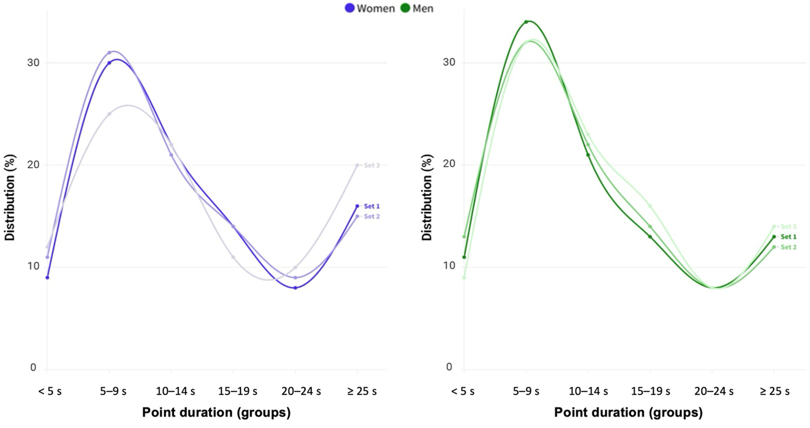 Sports 12 00218 g002