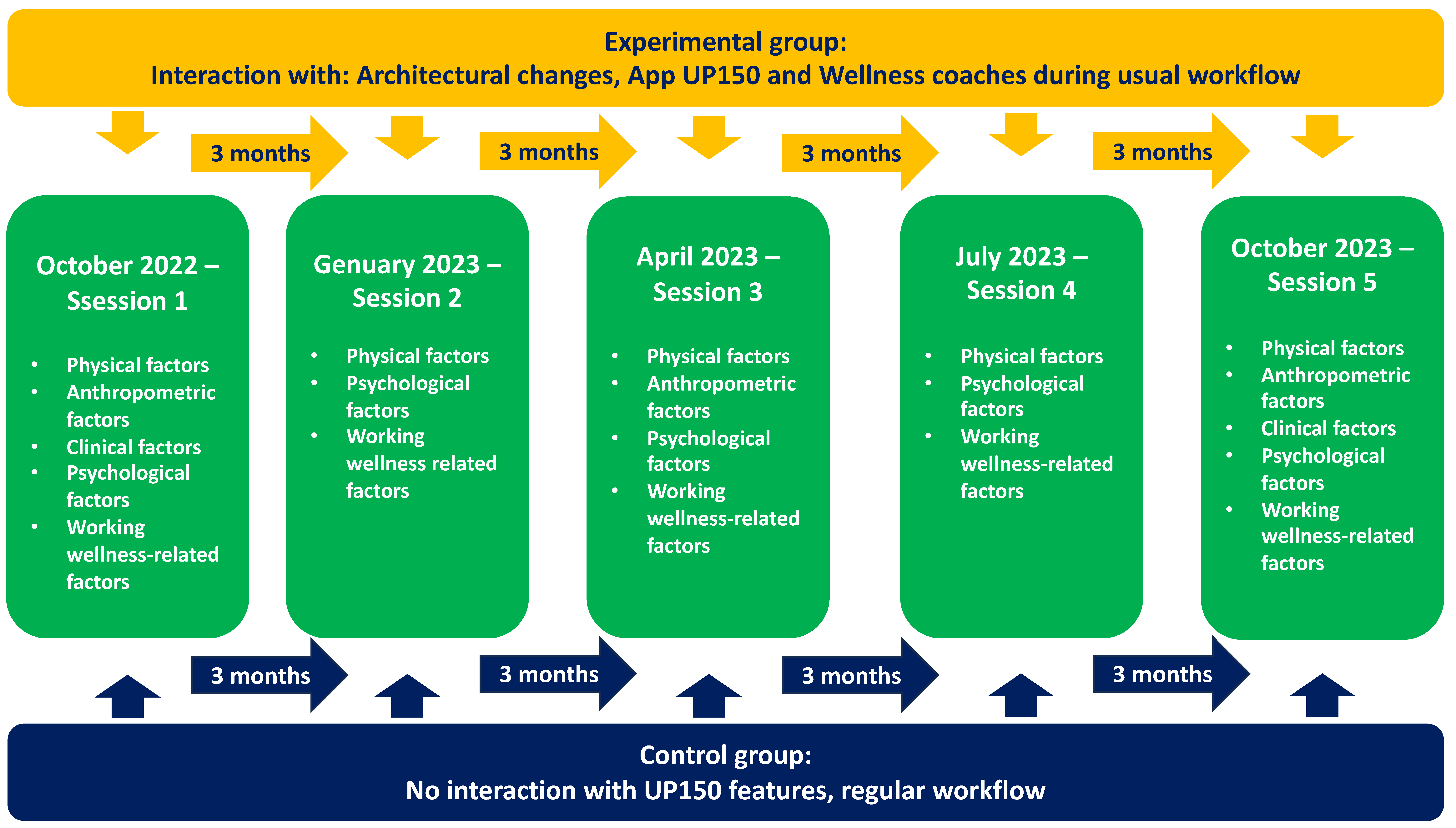 Sports 12 00219 g003